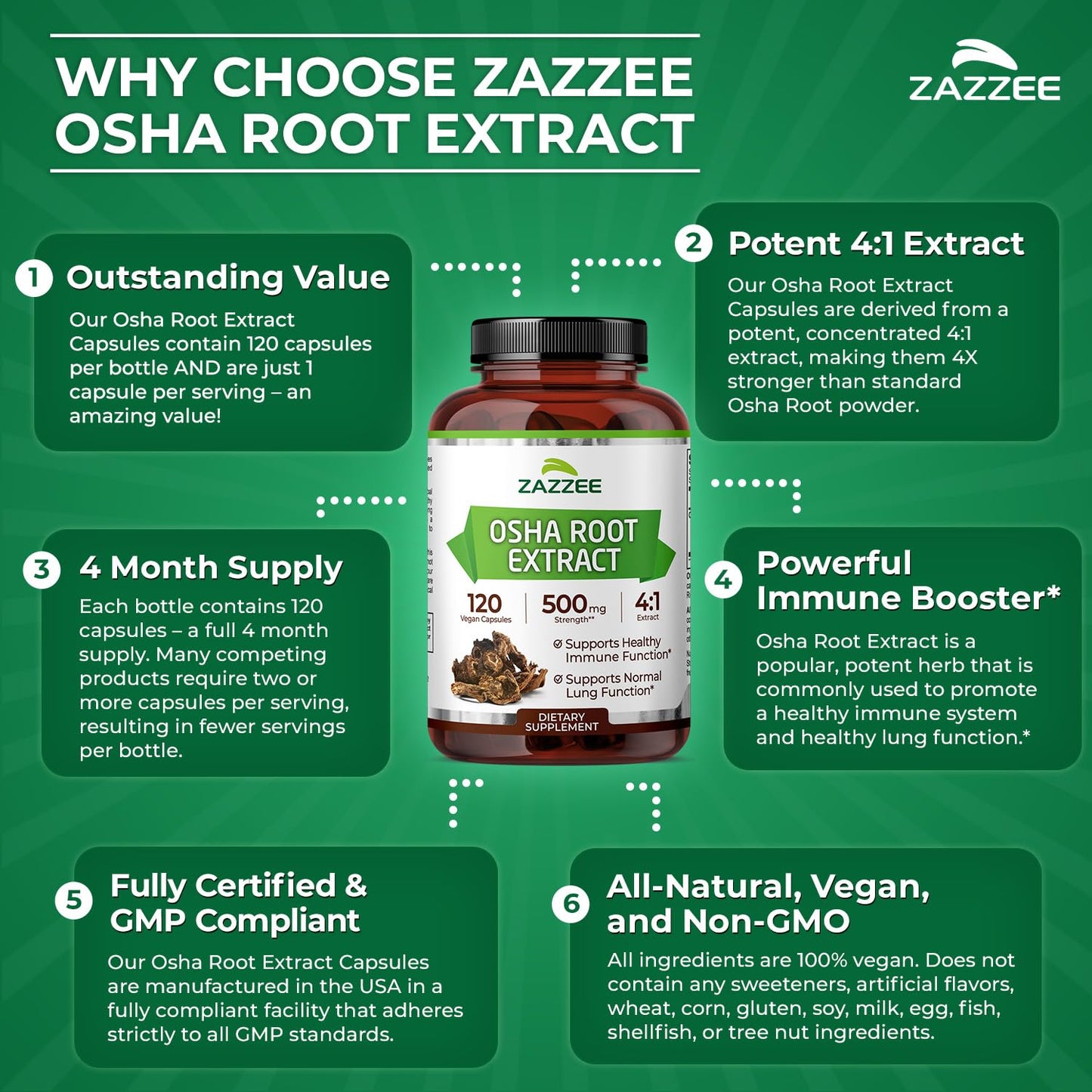 Zazzee Extra Strength OSHA Root 4:1 Extract Capsules, 120 Count