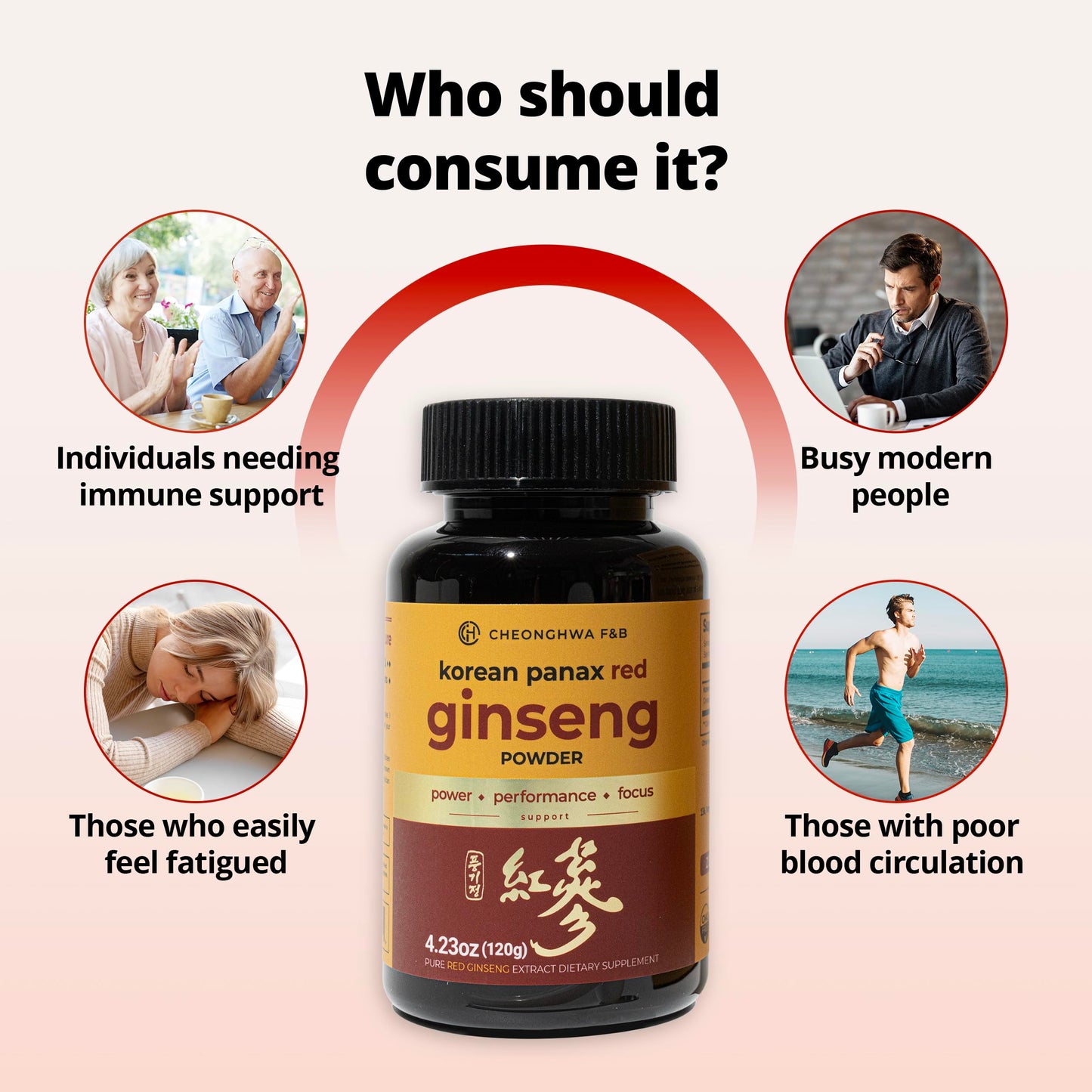 CHEONGHWA F&B Panax Ginseng Powder 4.23 oz
