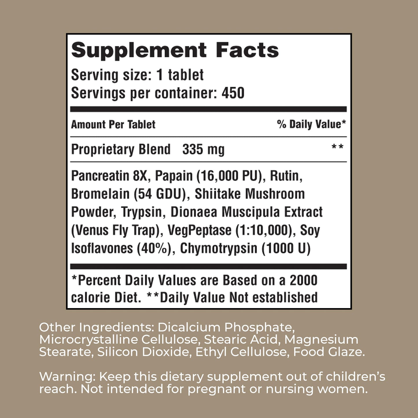 American Nutriceuticals Nutrizyme Proteolytic Enzymes 450 Tablets