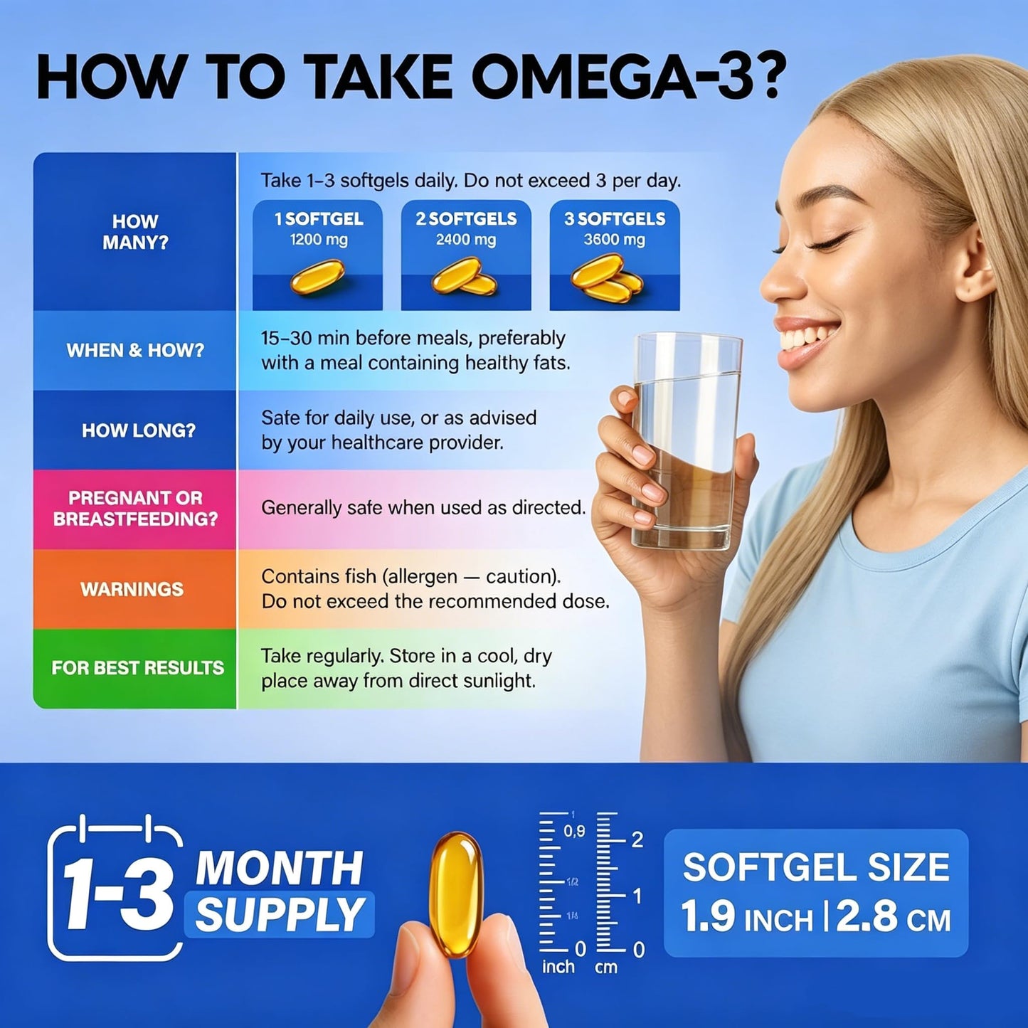 Yeloart Ultra Pure Omega 3 Fish Oil 3600mg Per Serving, EPA & DHA Wild Caught Lemon Flavor Capsules, Mercury & Heavy Metal Free, Non-GMO Dietary Supplement for Heart, Brain & Joint Support, 60 Count