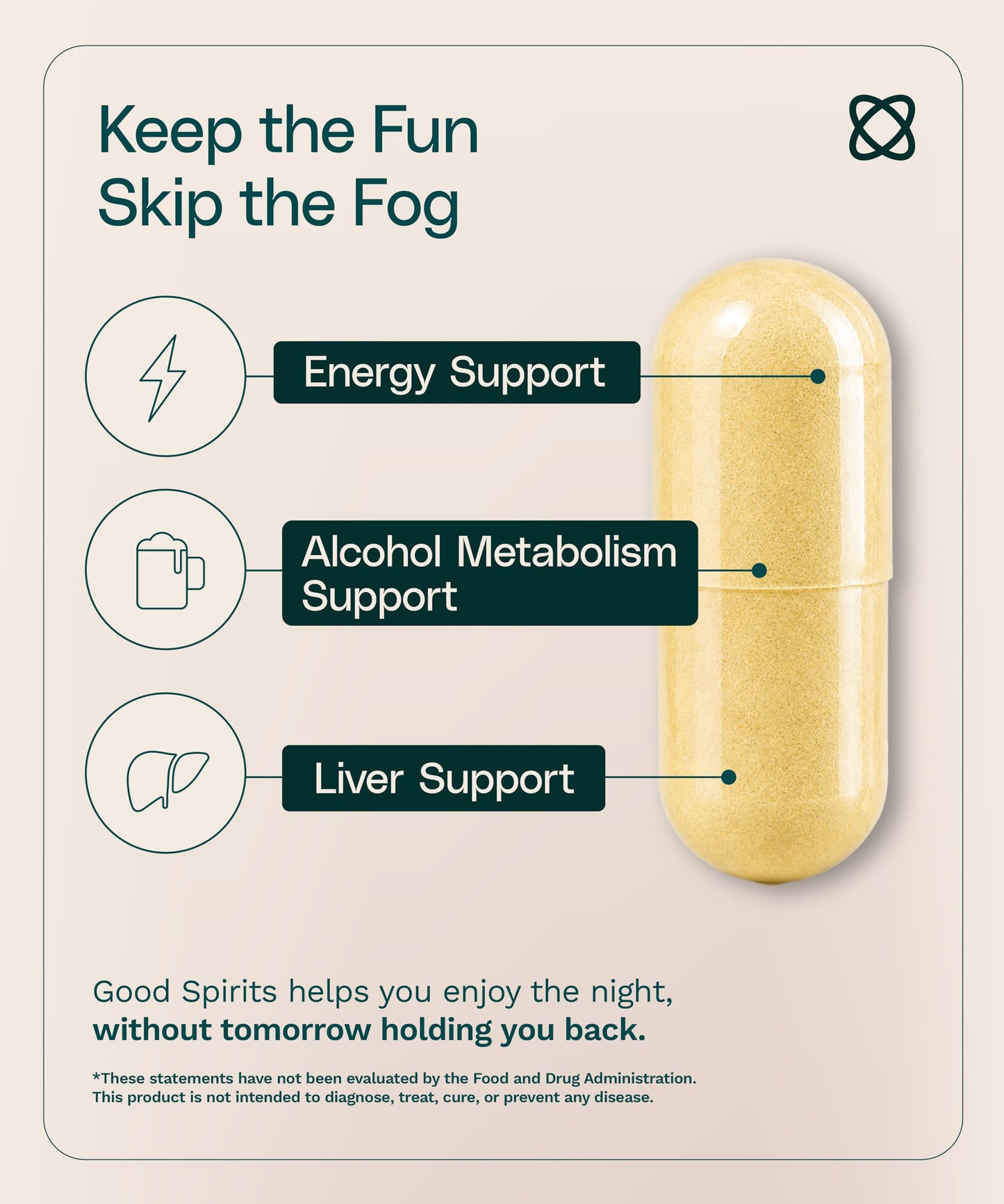 Attune Rx Good Spirits DHM Alcohol Aid Capsules 40 Capsules