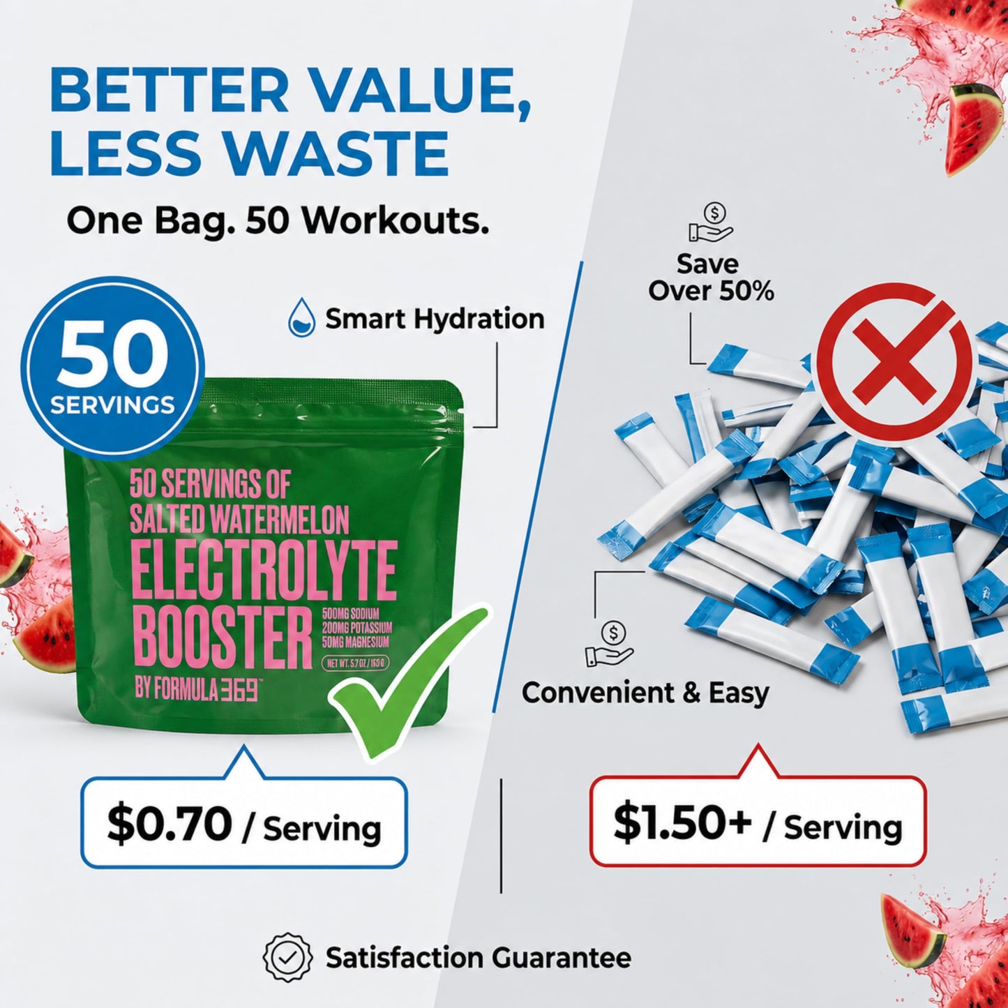 Formula 369 Electrolyte Booster Salty Watermelon Powder 5.75 Ounce