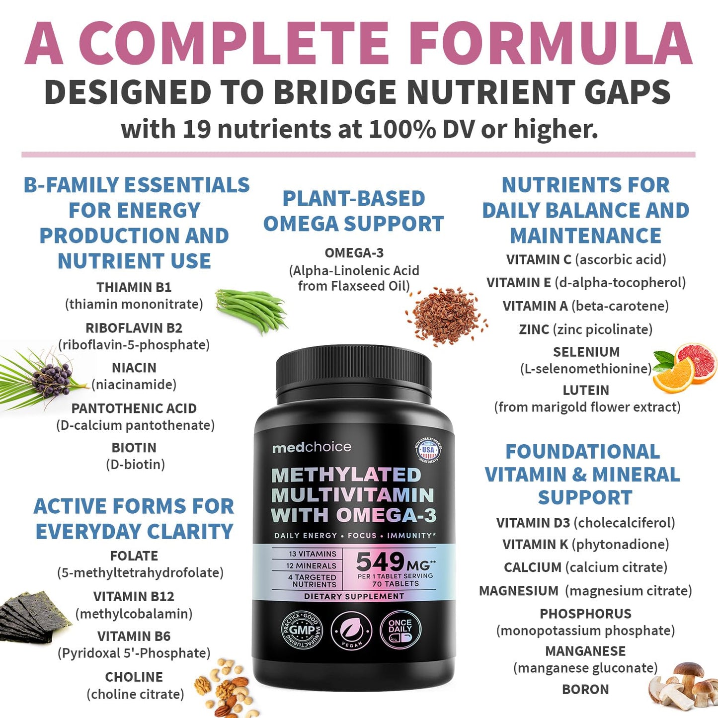 MEDCHOICE Complete 29-in-1 Methylated Multivitamin for Men & Women with Omega-3 Tablet, 70 Count