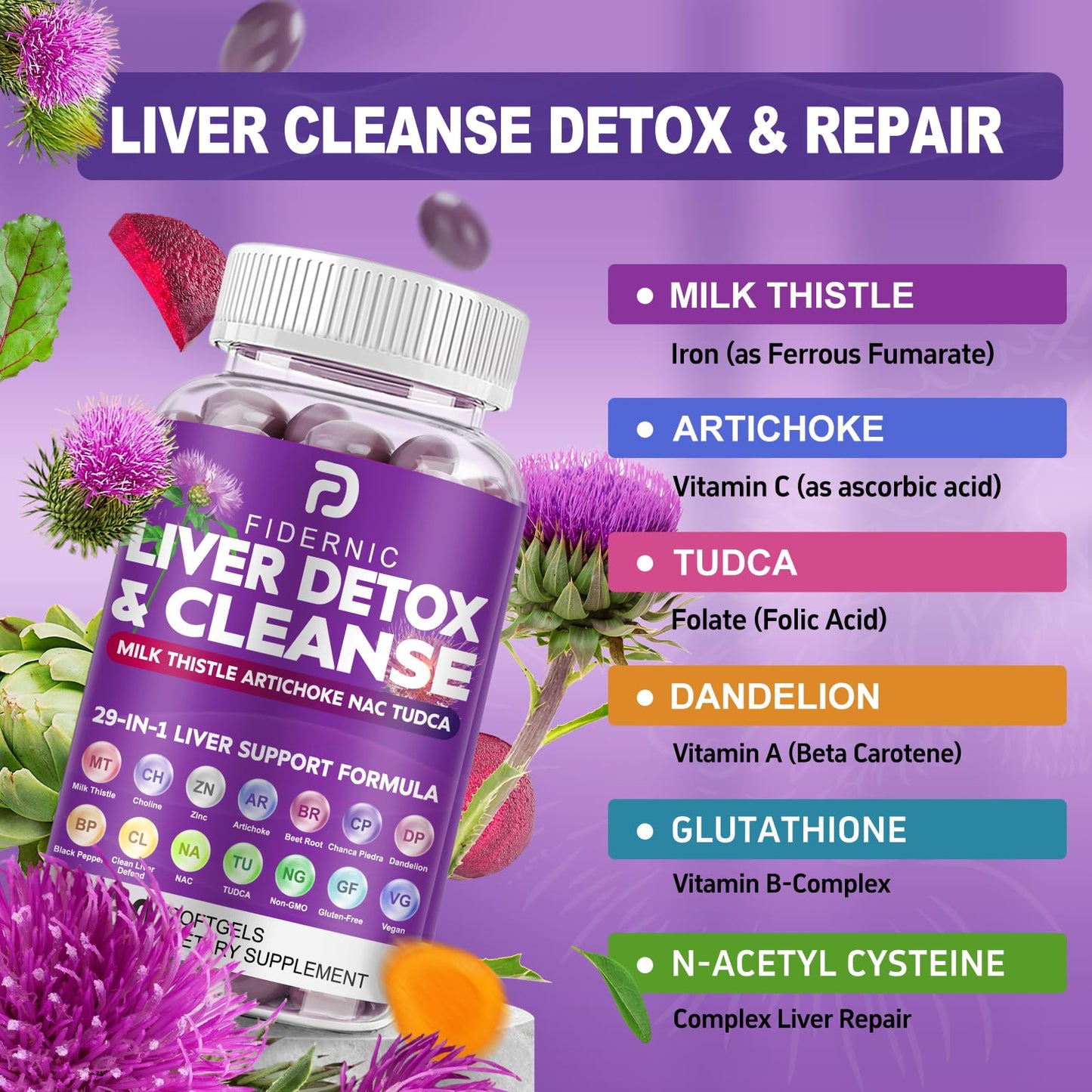 FIDERNIC Liver Cleanse Detox & Repair - Herbal Liver Support Milk Thistle Supplement, Strength Liver Health Support with Silymarin Artichoke Extract Dandelion Beet TUDCA Choline NAC, 60 Softgels