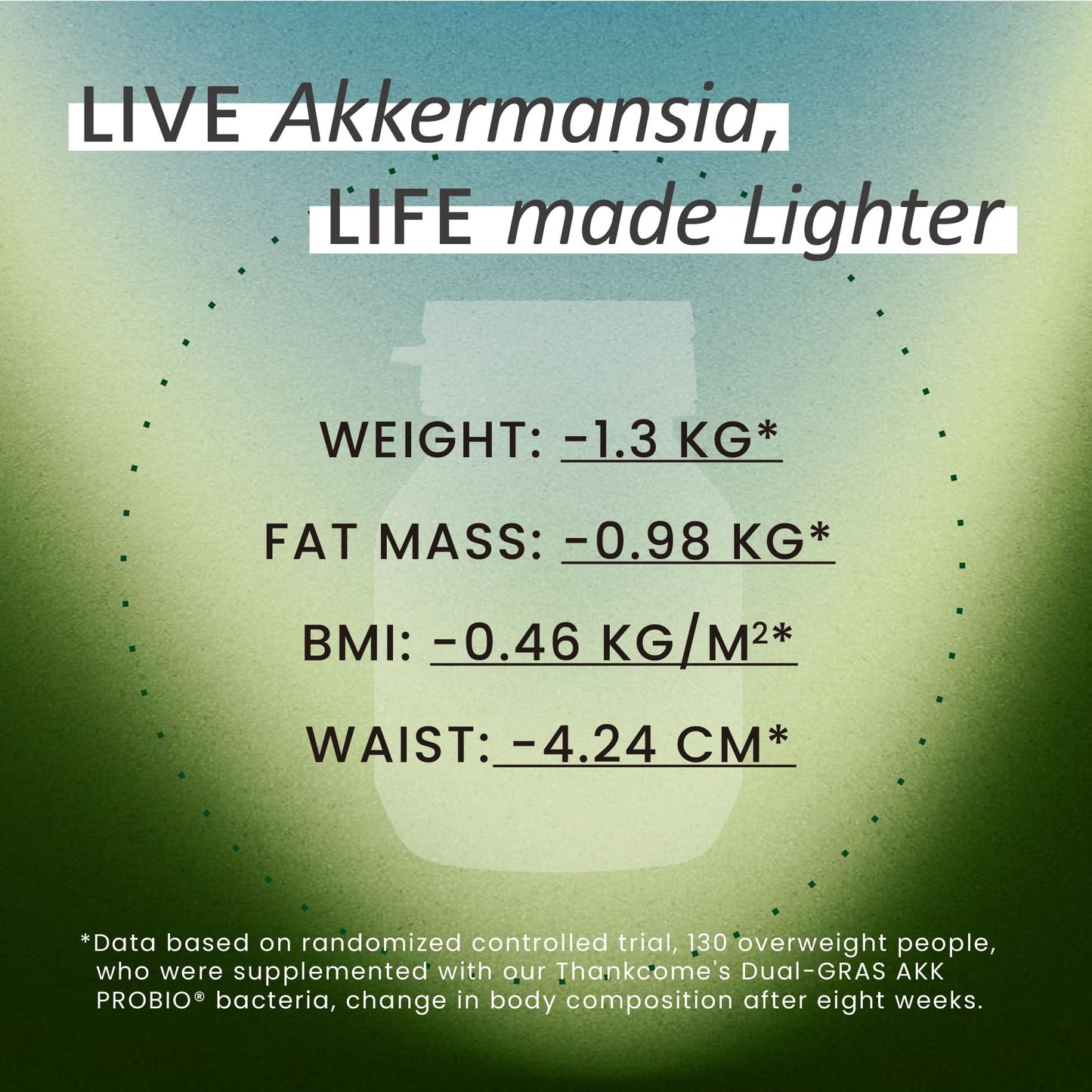 NEUMINA Akkermansia Muciniphila 60 Billion with Rhodiola and Bifidobacterium Probiotic Capsules, 30 Capsules