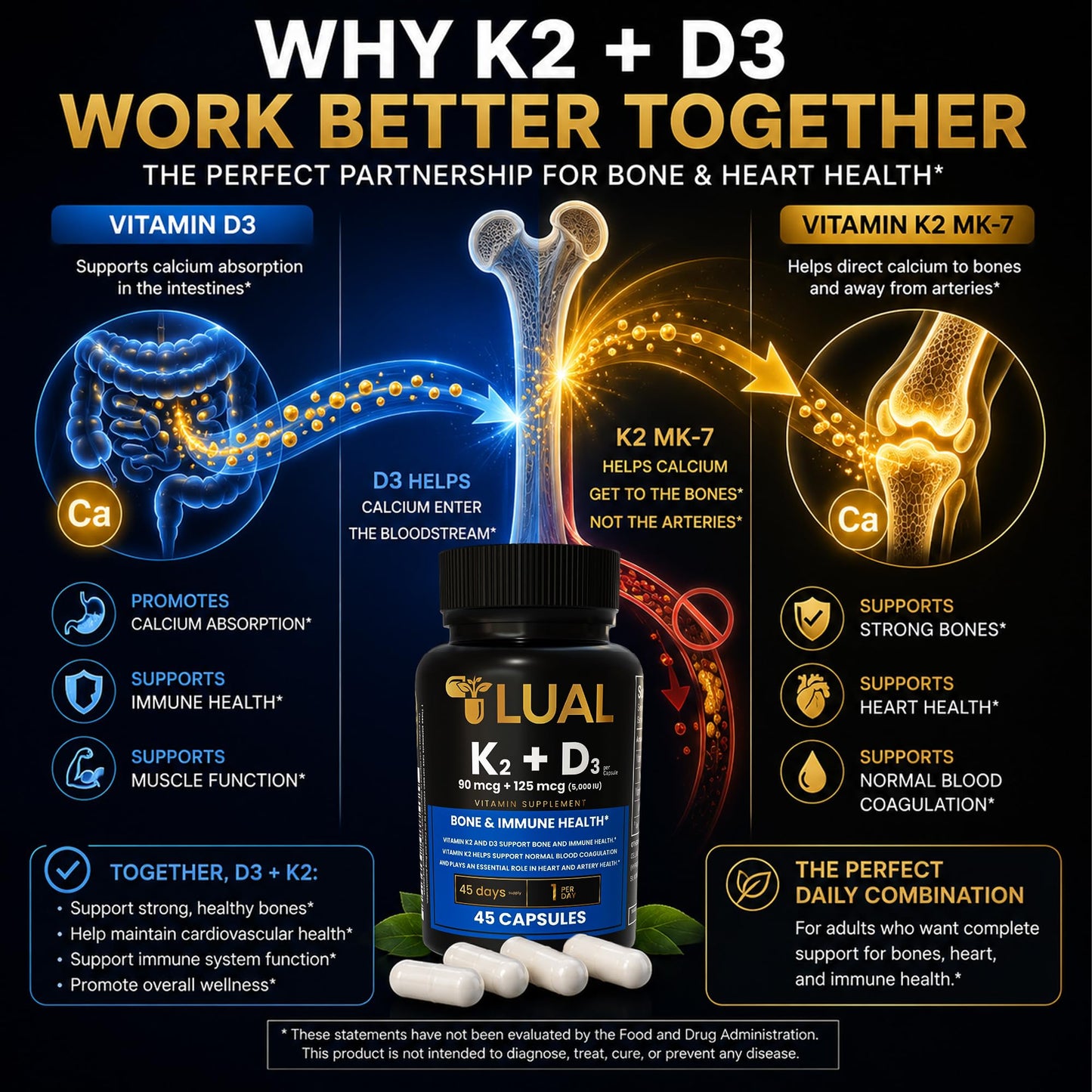 LUAL Vitamin K2 + D3 Supplement 45 Capsules
