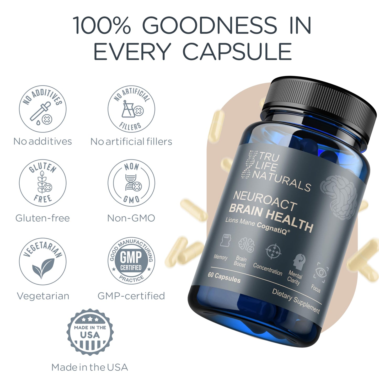 TRULIFE NATURALS NEUROACT Brain Health Memory, Focus, Concentration, Mental Clarity with CognatiQ, Vitamin B3 & B6 Capsule, 60 Capsules