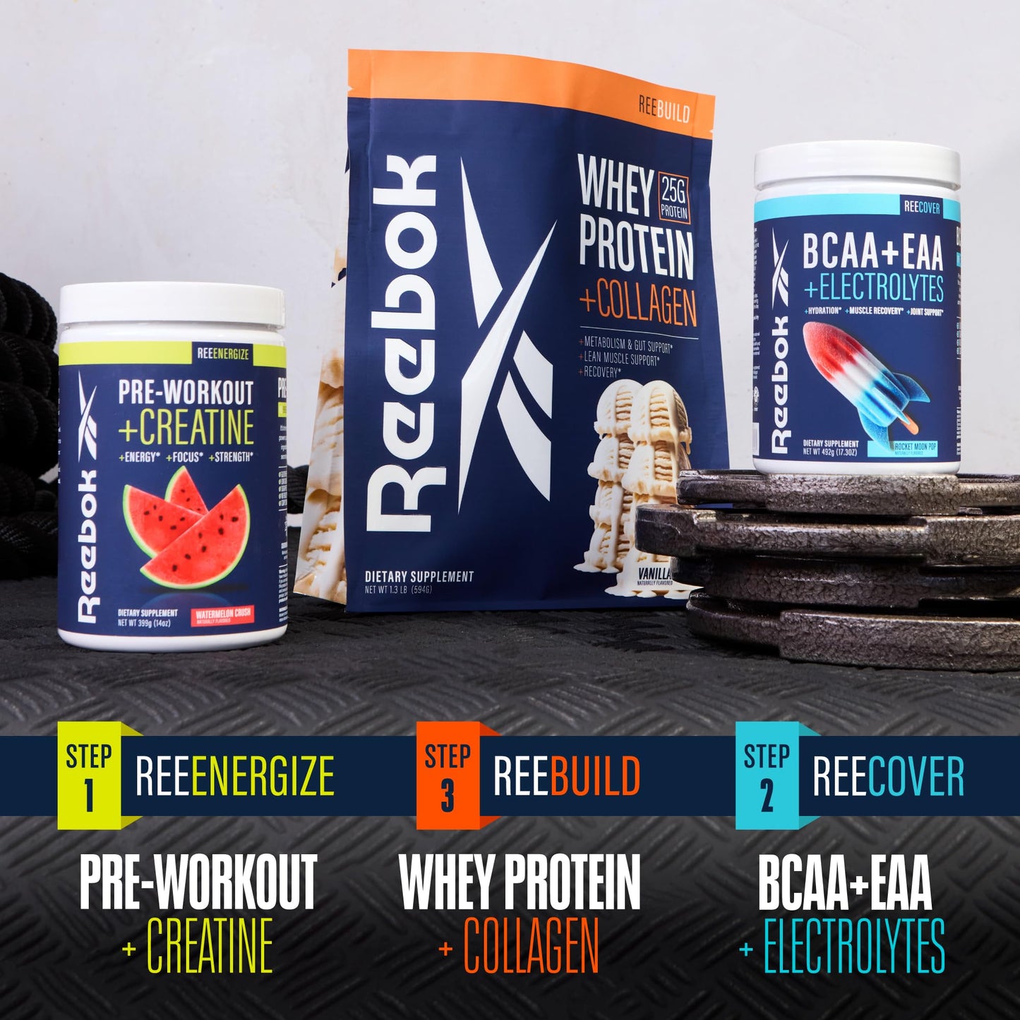 Reebok REEenergize Pre-Workout + Creatine Powder, 14 Ounce