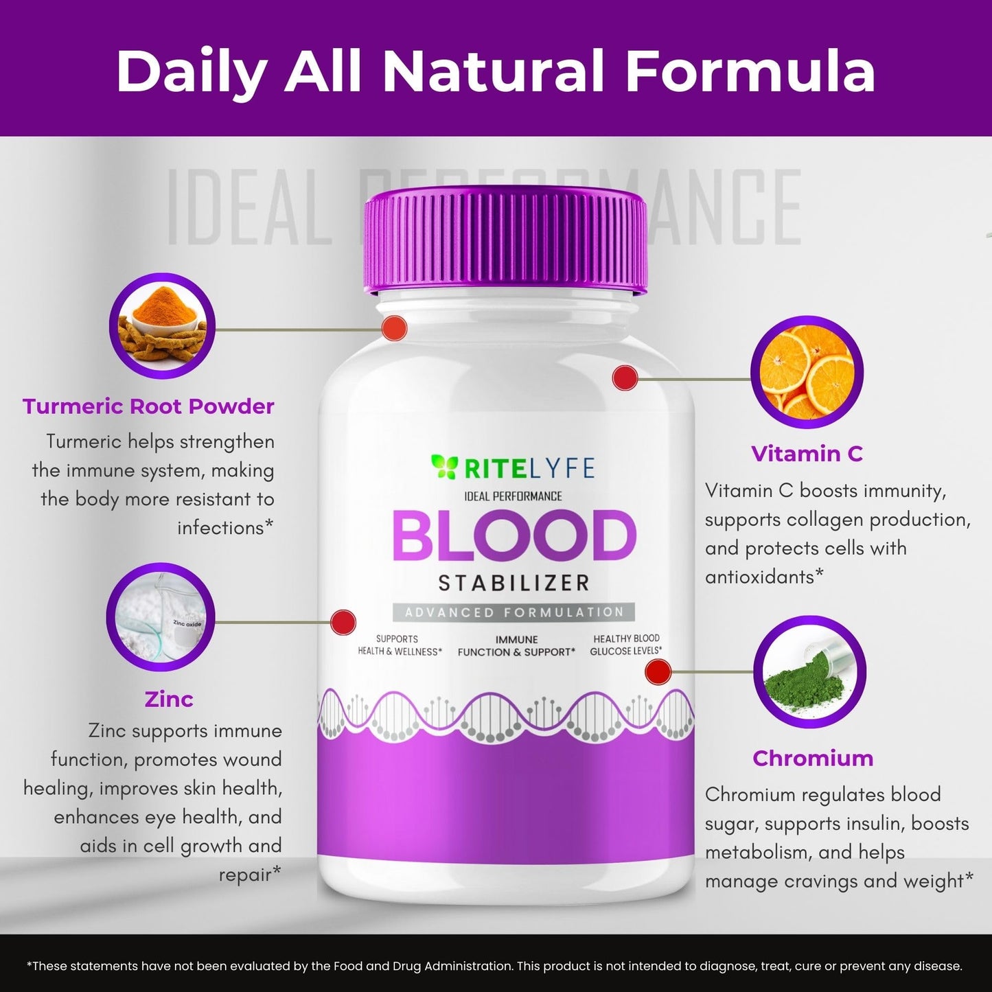 IDEAL PERFORMANCE Ritelyfe Blood Stabilizer Capsules 180 Count