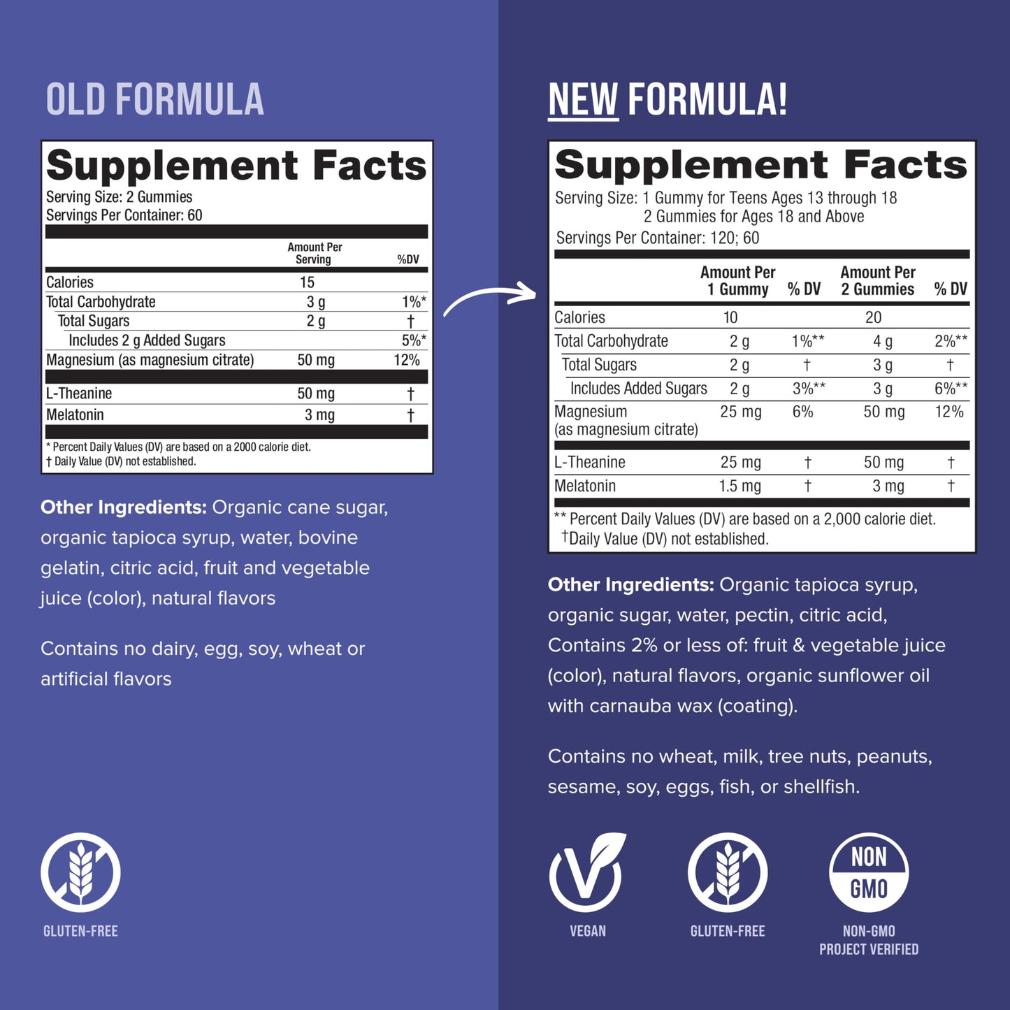 Natural Vitality Sleep Gummies 240 Count