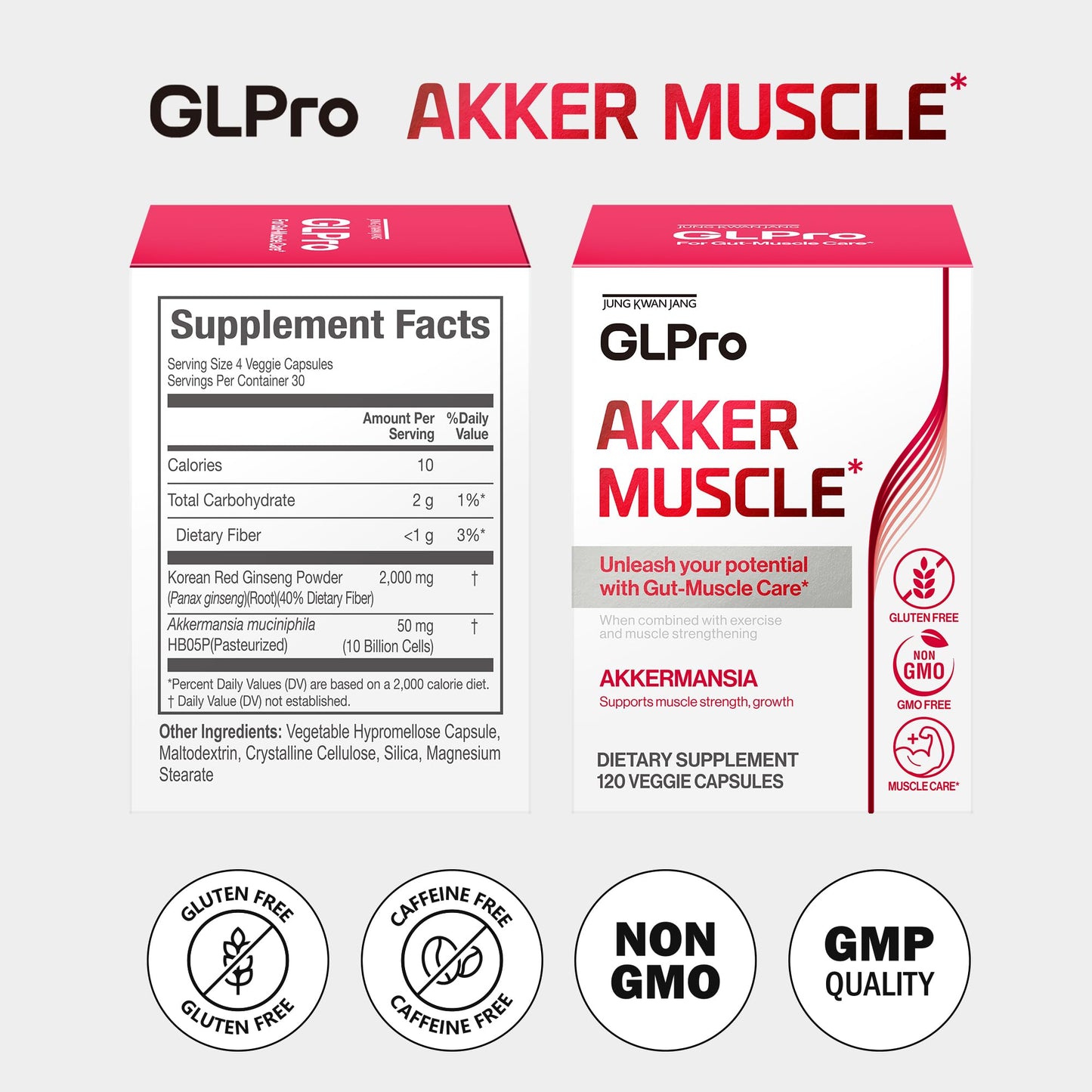 JUNG KWAN JANG GLPro-Akker Muscle Prebiotics with 10 Billion Cells Akkermansia & Korean Red Ginseng Powder for Gut-Muscle Strength & Microbiome Balance, 120 Capsules