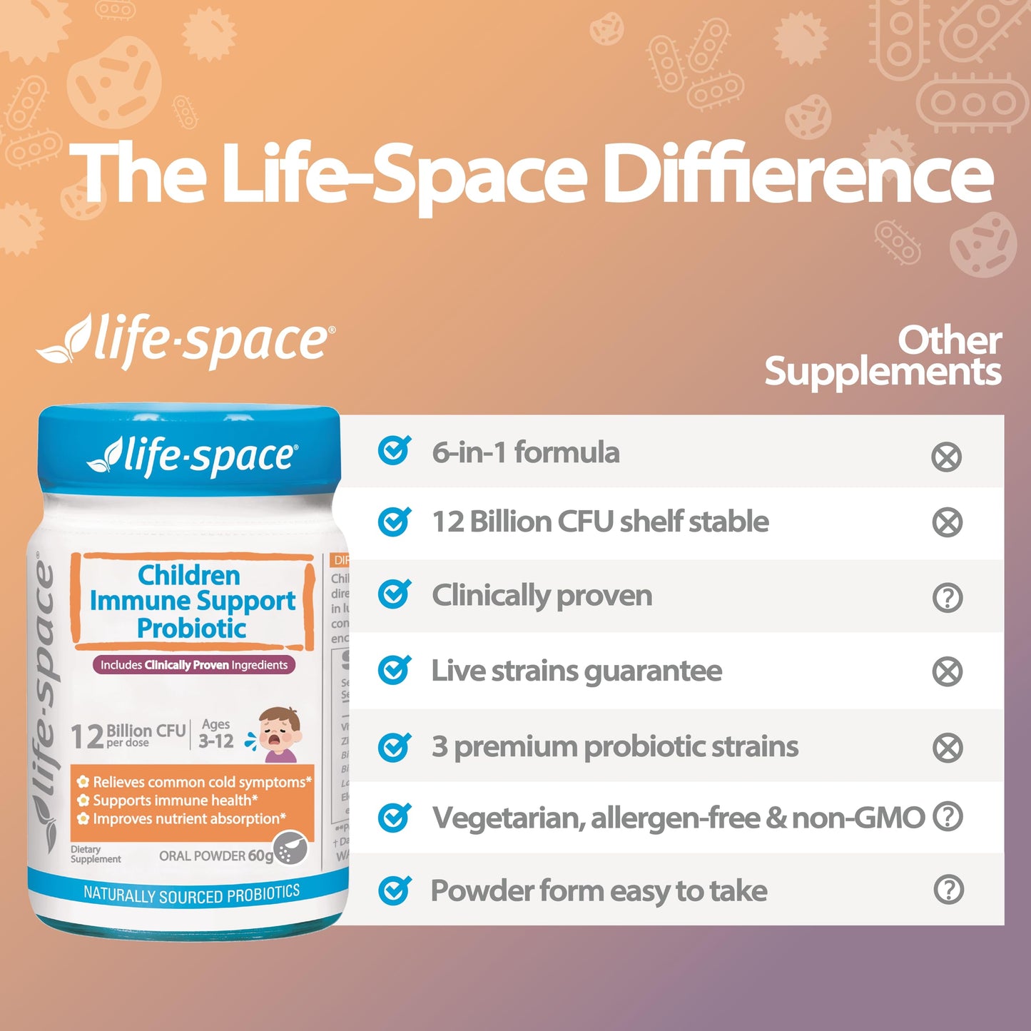 Life-Space Children Immune Support Probiotic Powder, 2.12 oz