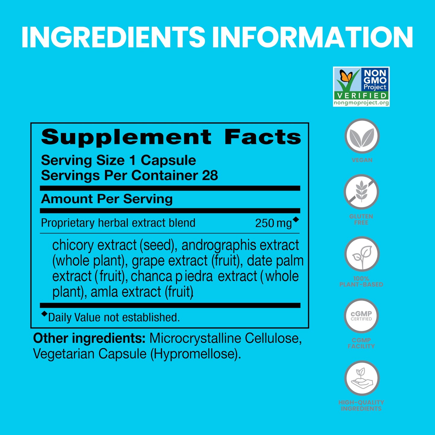 Himalaya PartySmart Capsules 28