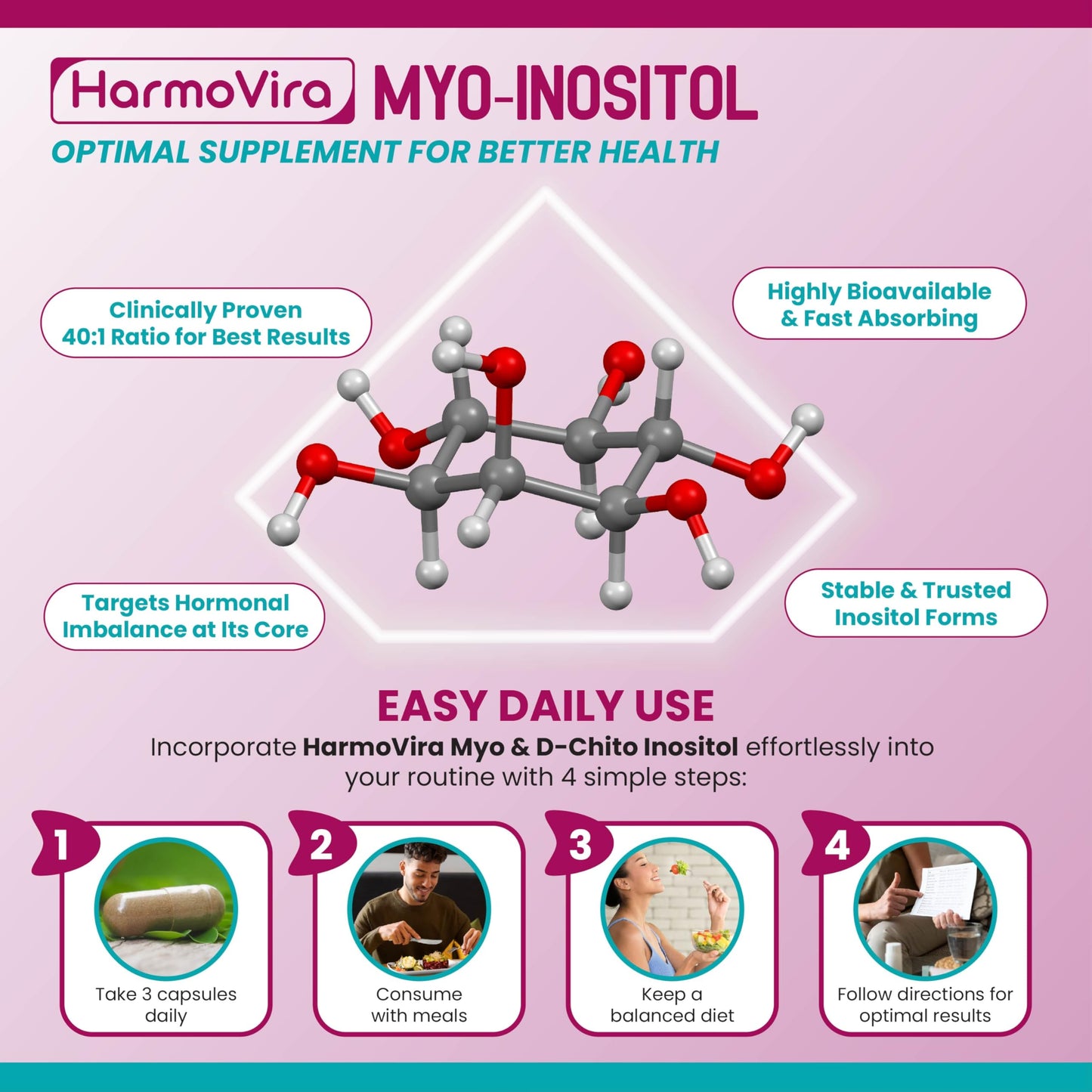 HarmoVira Myo-Inositol + D-Chiro Inositol Supplement – 12-in-1 Formula with Berberine, Cinnamon, Bitter Melon Capsules, 180 Count