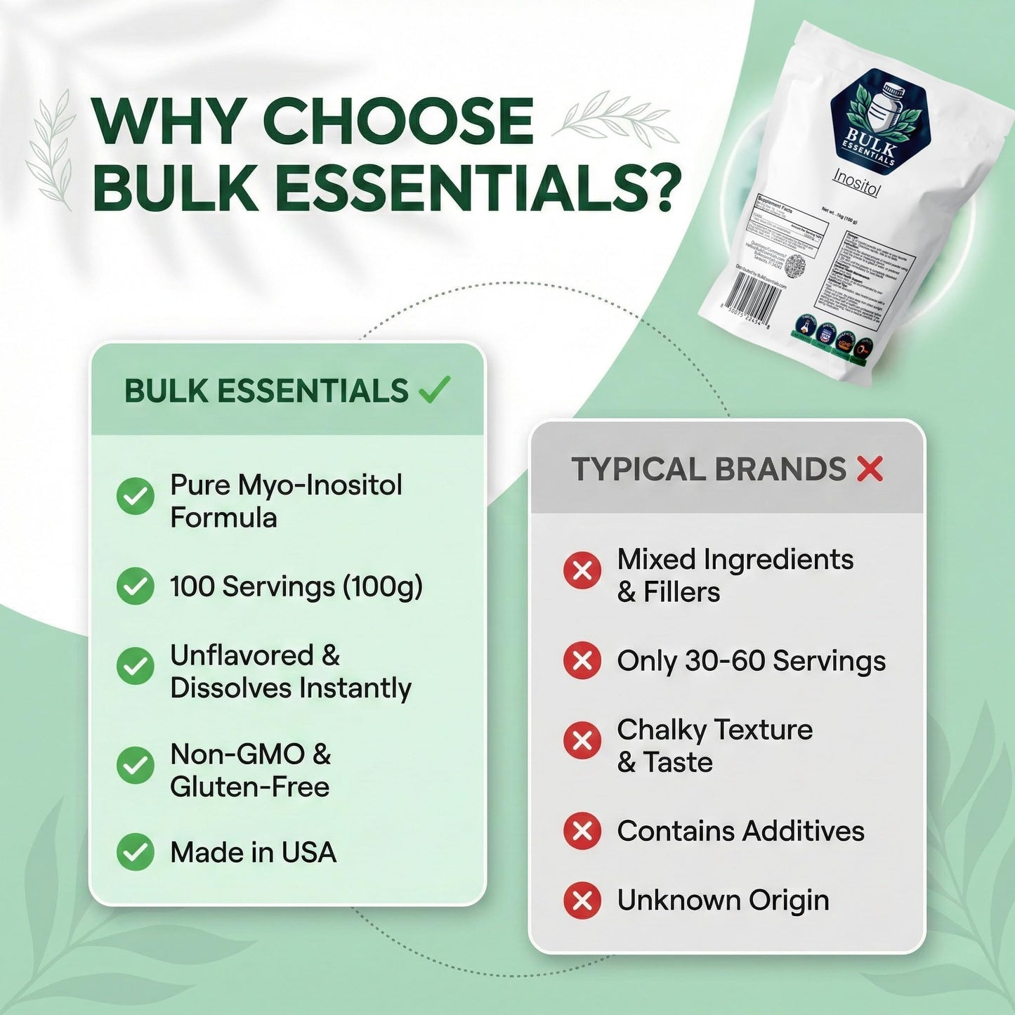 Bulk Essentials Myo Inositol Supplement for Women Powder, 3.51 oz
