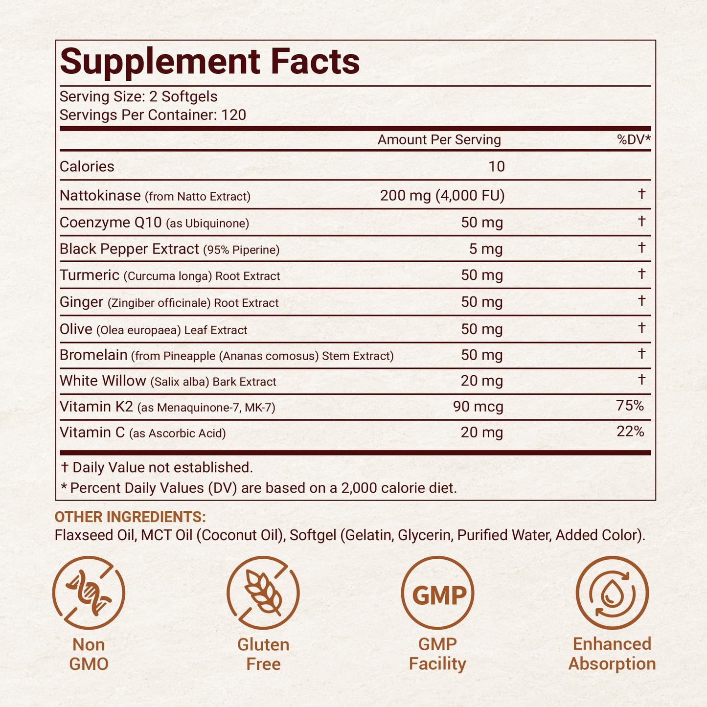Shumol Nattokinase Supplement 4,000 FU, 10-in-1 Softgels with CoQ10, Bromelain, Turmeric, Ginger, Olive Leaf & White Willow Bark, Enteric Coated with MCT Oil, Non-GMO, Gluten Free, 240 Softgels