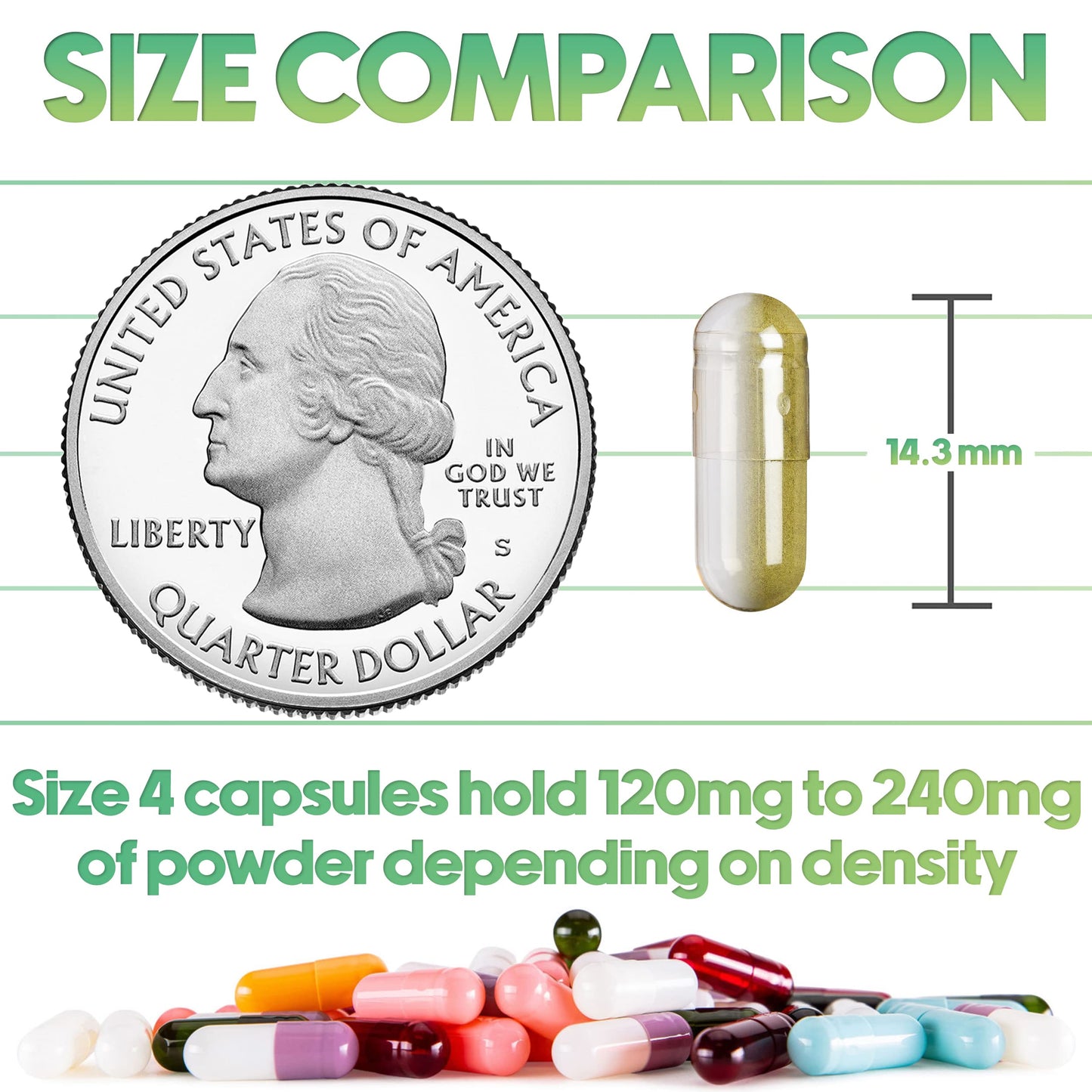 XPRS Nutra Size 4 Empty Vegan Capsules 500 Count