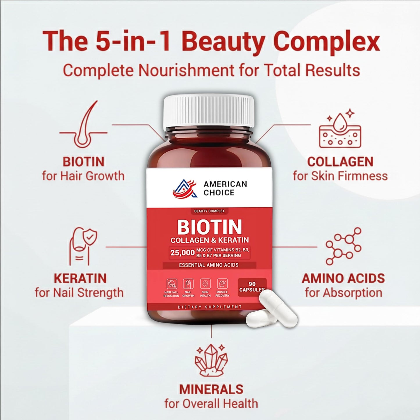 American Choice Biotin Hair Vitamins with Collagen and Keratin Capsule 90 Count