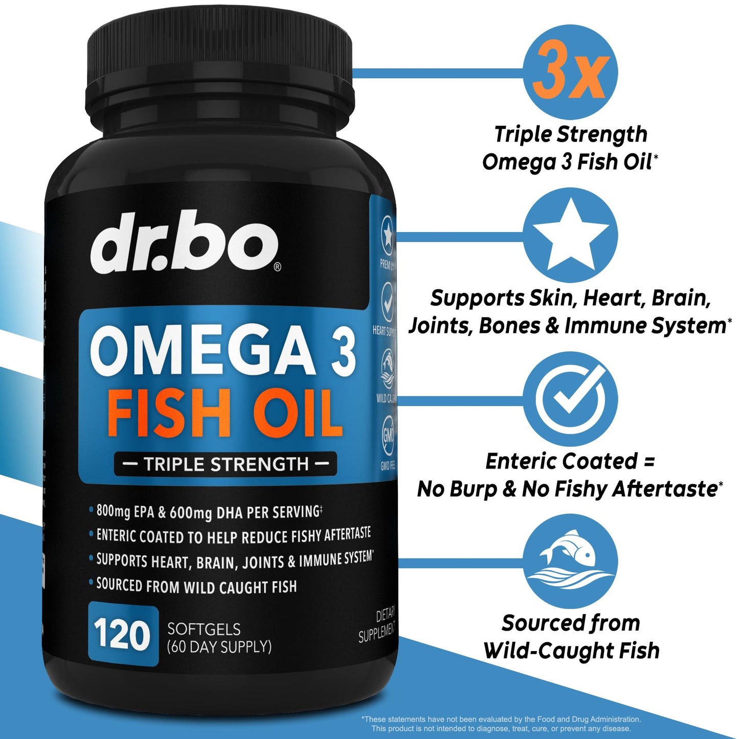 DR. BO Omega 3 Fish Oil Supplements Softgel 120 Softgels