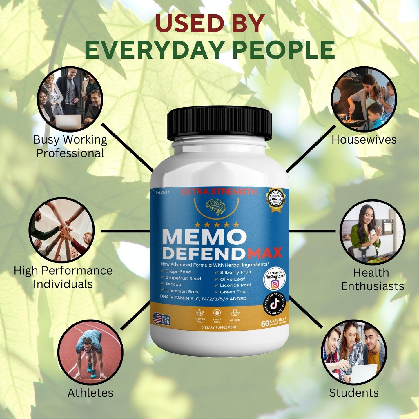 GREENVIFY Memo Defend Max Memory Support Supplement, 60 Capsules