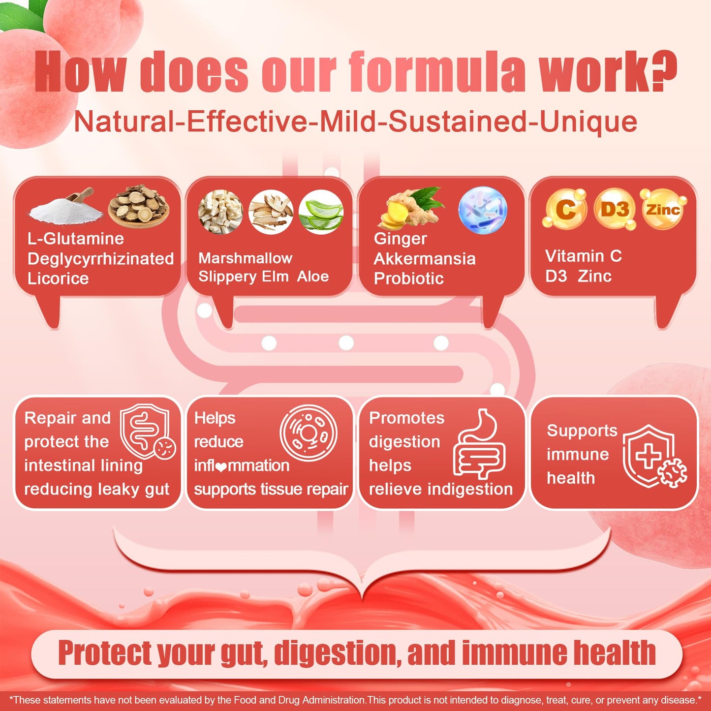 Nextdia L-Glutamine 1200mg Gummies, 120 Count