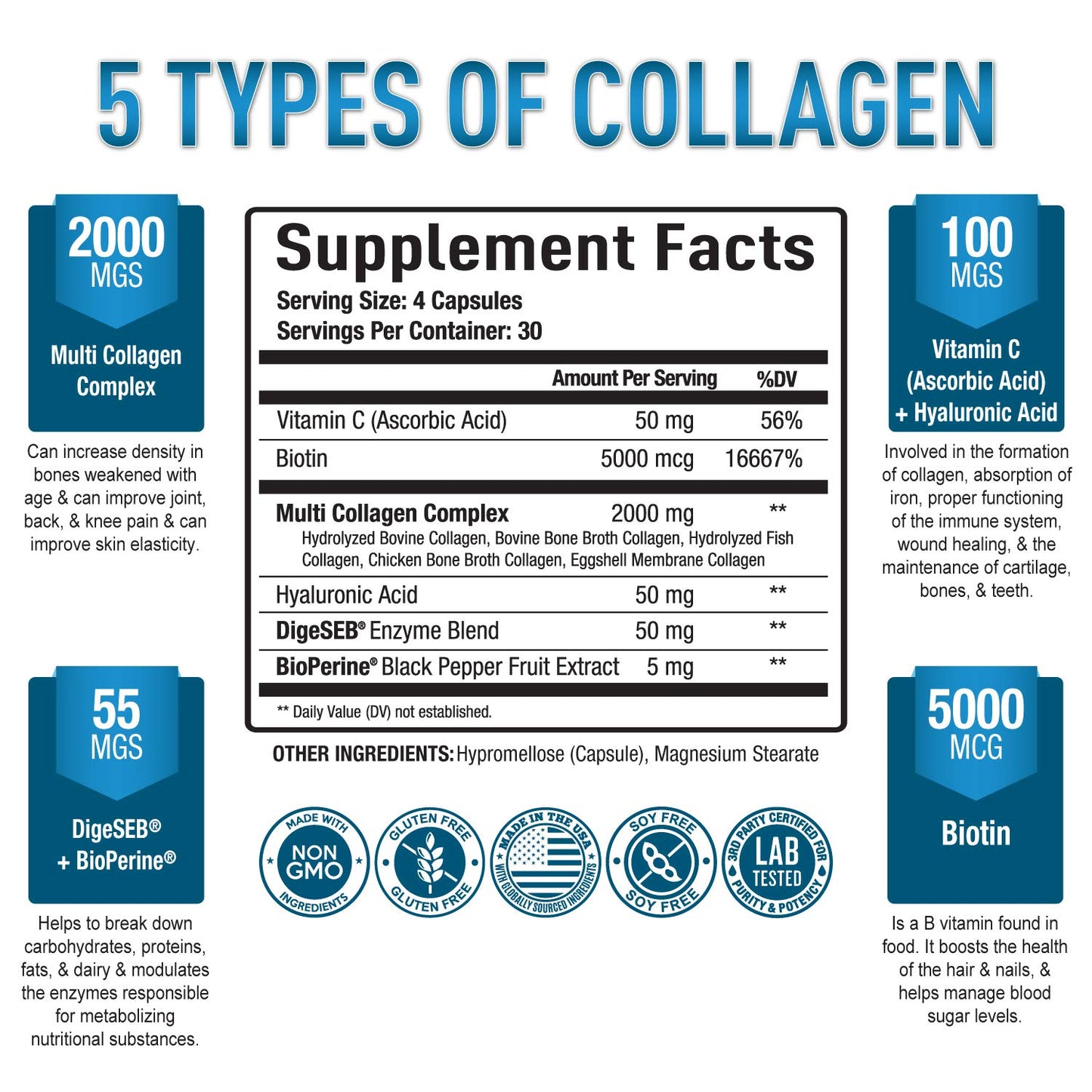 Purely Optimal Premium Multi Collagen Peptides (Types I, II, II, V, X) Capsules 120