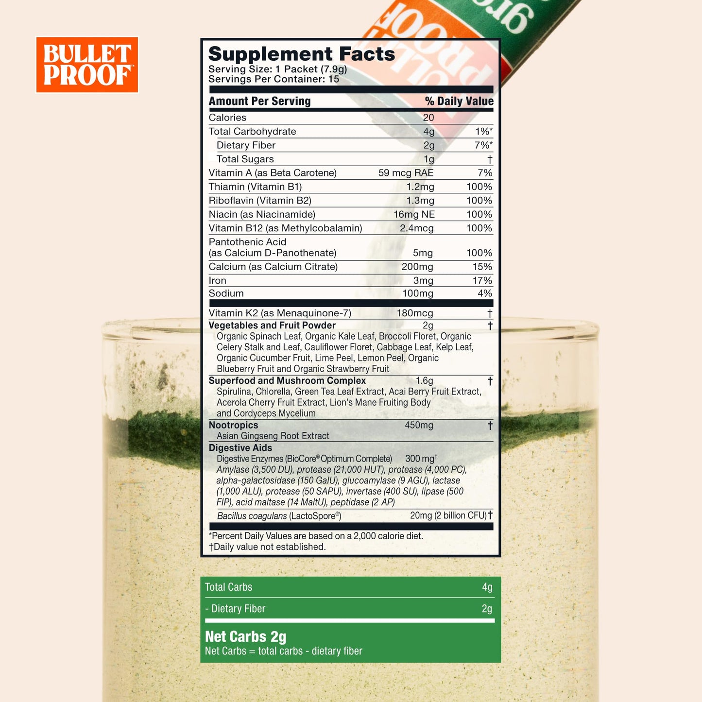 Bulletproof Greens Powder 15 Count