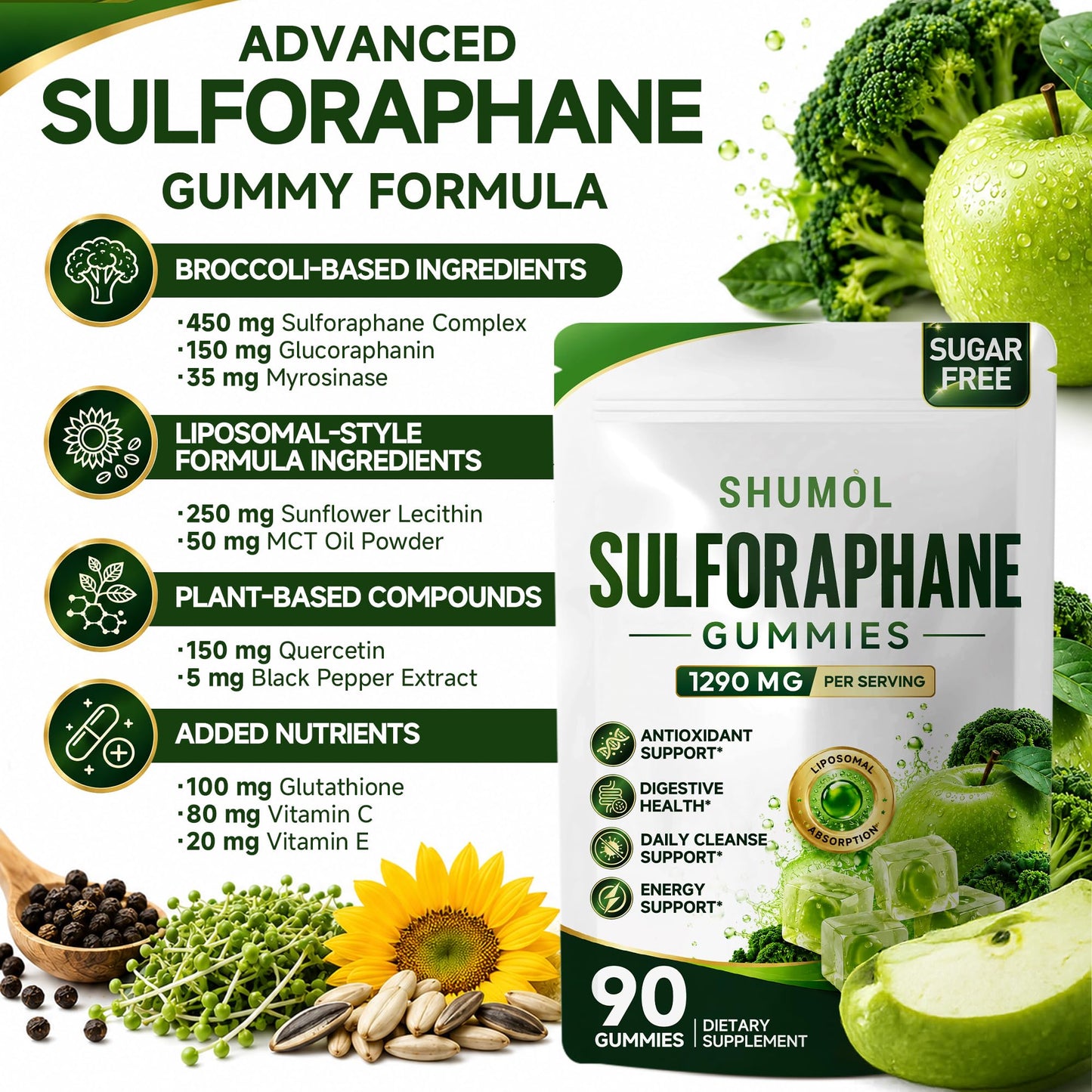 Shumol Liposomal Sulforaphane Gummies, 90 Count