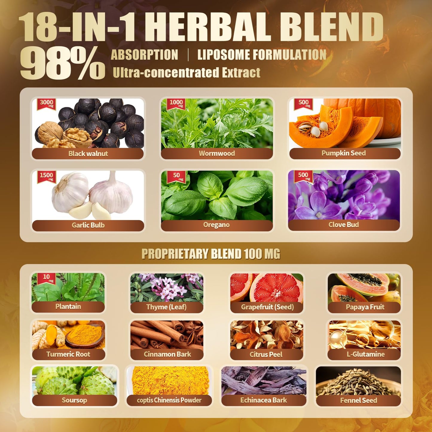 VivoNu 18-in-1 Black Walnut Wormwood Cleanse Softgel 3 Bags