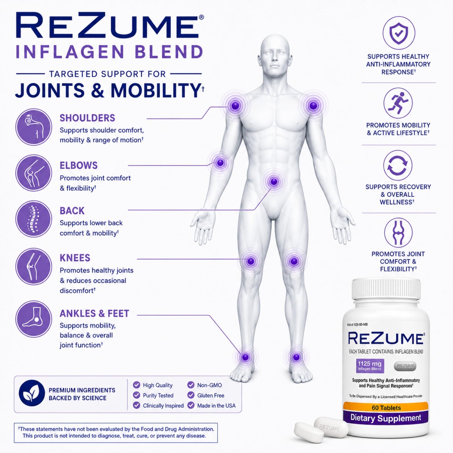 CryoDerm REZUME Tablets Full Spectrum Inflagan Blend Formula, 60 Tablets