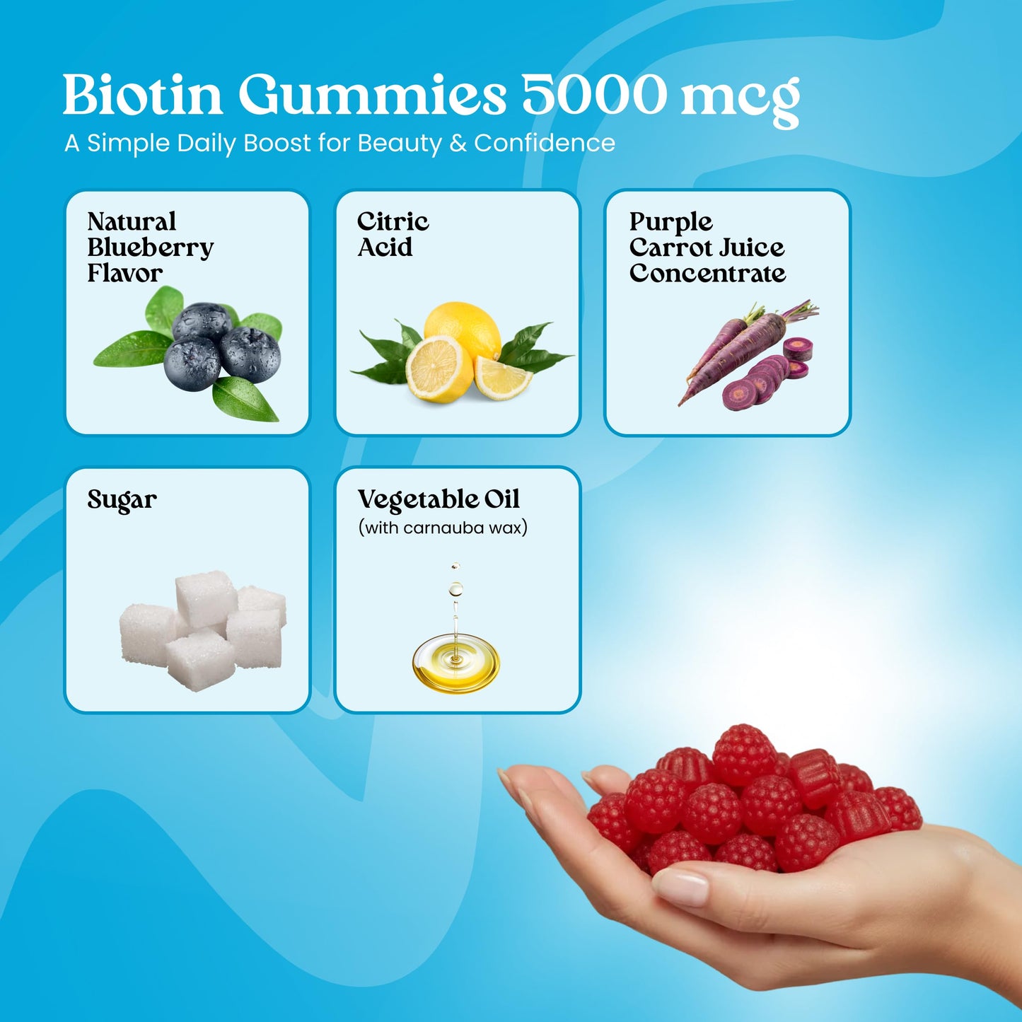 VITA GLOBE Biotin Gummies 5,000 mcg, 40 Count