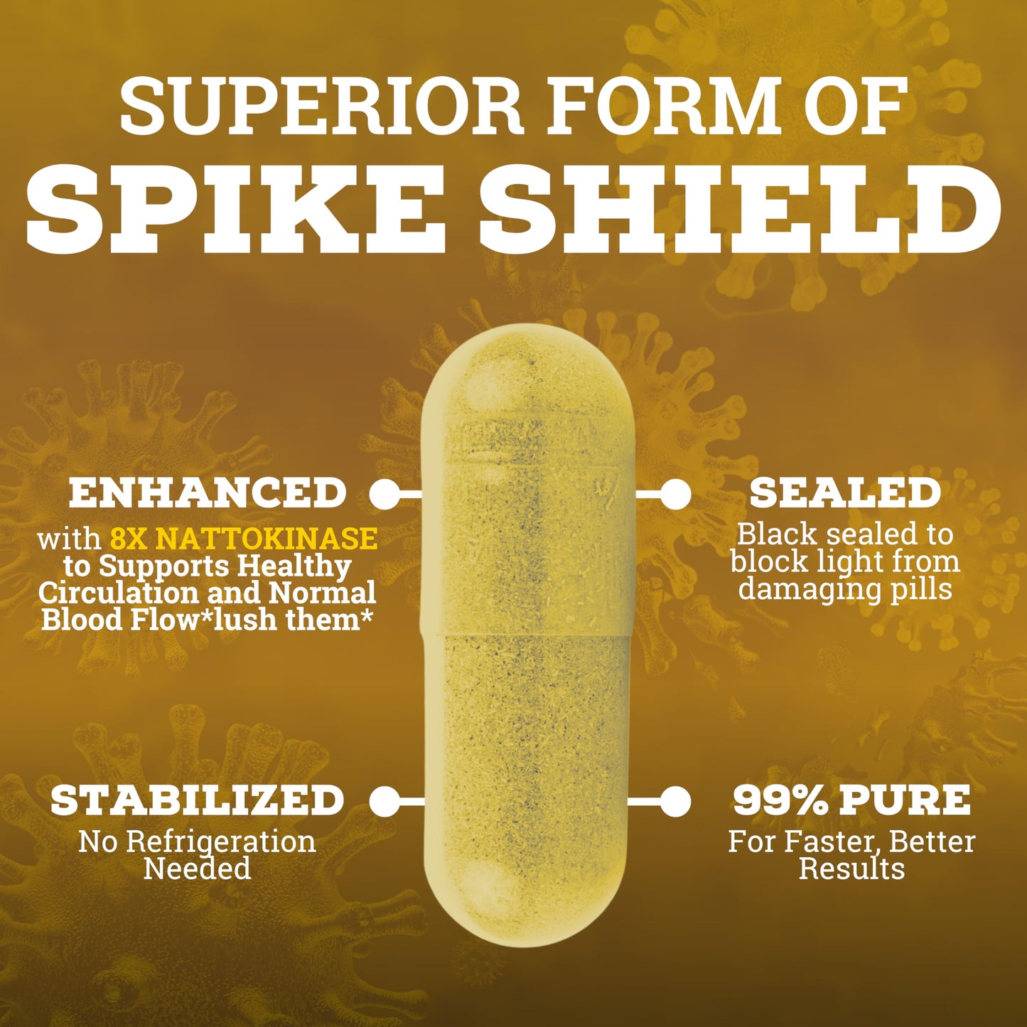 Black Forest Spike Shield 7-In-1 Formula Wellness Supplement Capsules 90 Count