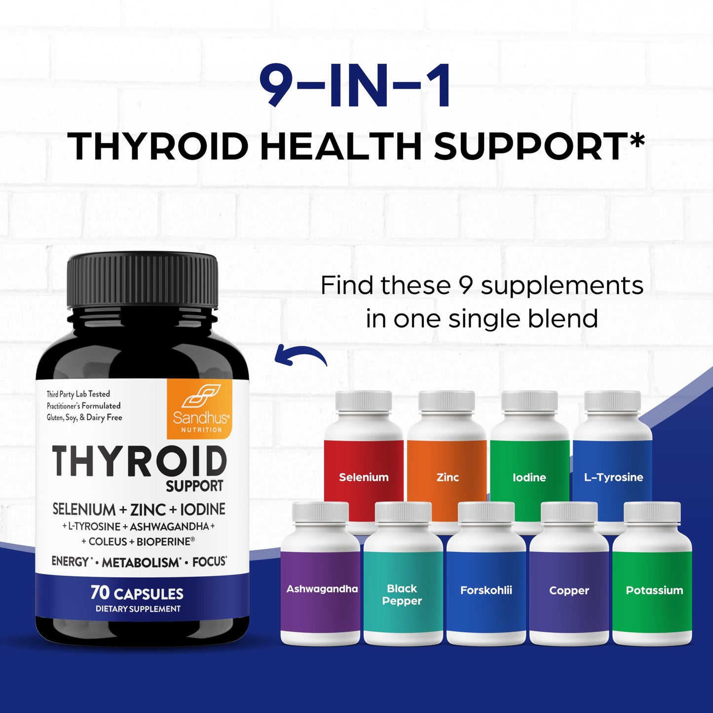 Sandhu's Thyroid Support with Selenium, Zinc, Iodine, L Tyrosine, Ashwagandha Capsules, 140 Count
