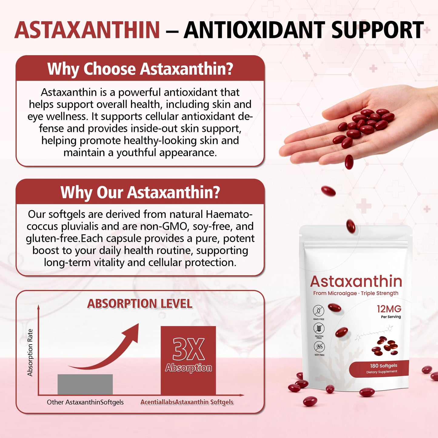 BOSNETHUINH Astaxanthin Supplements Softgels 180
