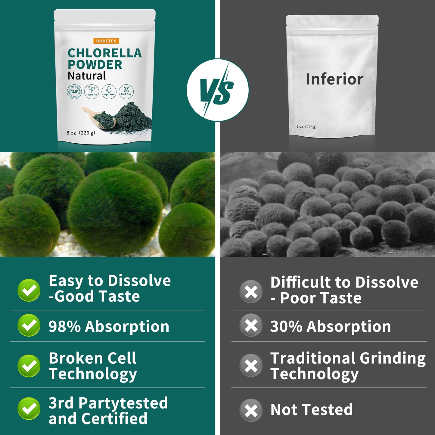 Hudetex Chlorella Powder 8 oz
