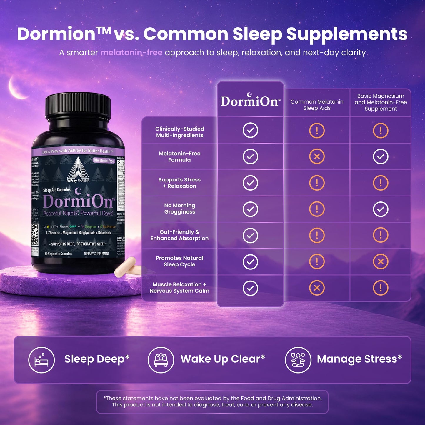 AsPray Pharma DormiOn Melatonin-Free 10-in-1 Stress Relief-Cortisol Reducer, Restorative Deep Sleep Aid for Adults – Clinically Studied Ashwagandha, GABA, Valarian and Magnesium, Non-Habit Forming, Vegan, 60 Capsules