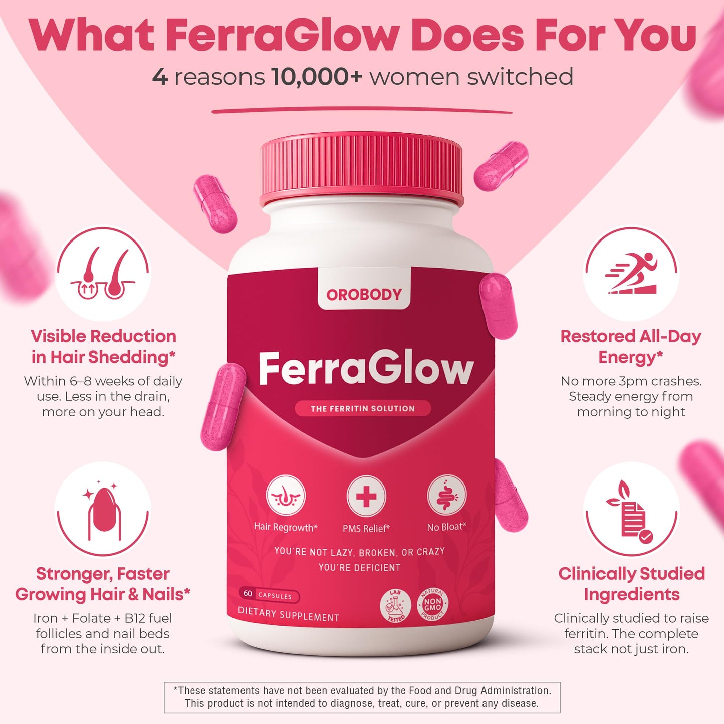 Orobody FerraGlow Gentle Iron Supplement for Women 25mg Iron Bisglycinate + Lactoferrin & Vitamin C, Supports Energy, Hair & Iron Levels, Easy on Stomach, 60 Capsules