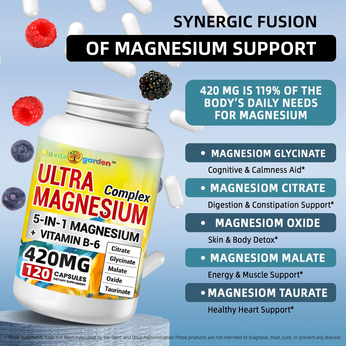 NoMiLu 5-in-1 Magnesium Complex Supplement + Vitamin B6 - Maximum Absorption, 120 Capsules