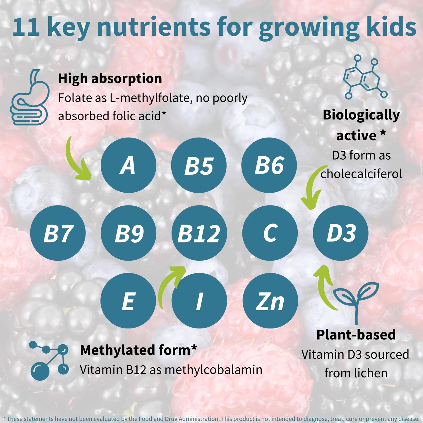 Igennus Healthcare Nutrition Methylated Kids Multivitamin Gummies, 540