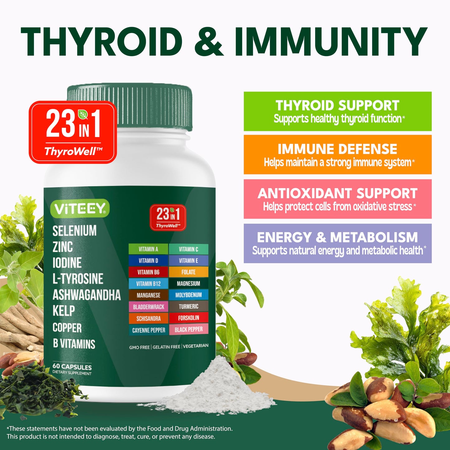 Viteey ThyroWell 23in1 Capsule Blend, 60 Capsules