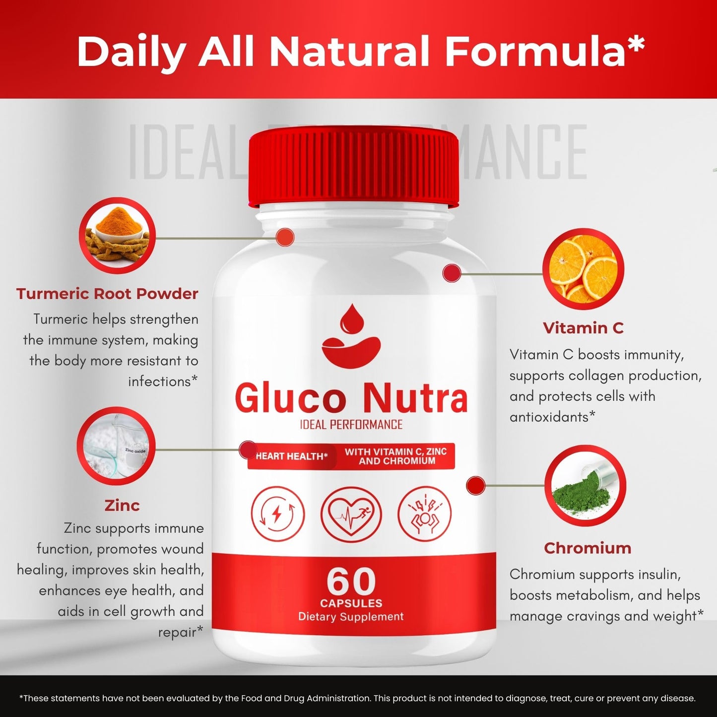 IDEAL PERFORMANCE Gluco Nutra Advanced Blood Formula Capsules 120 Capsules
