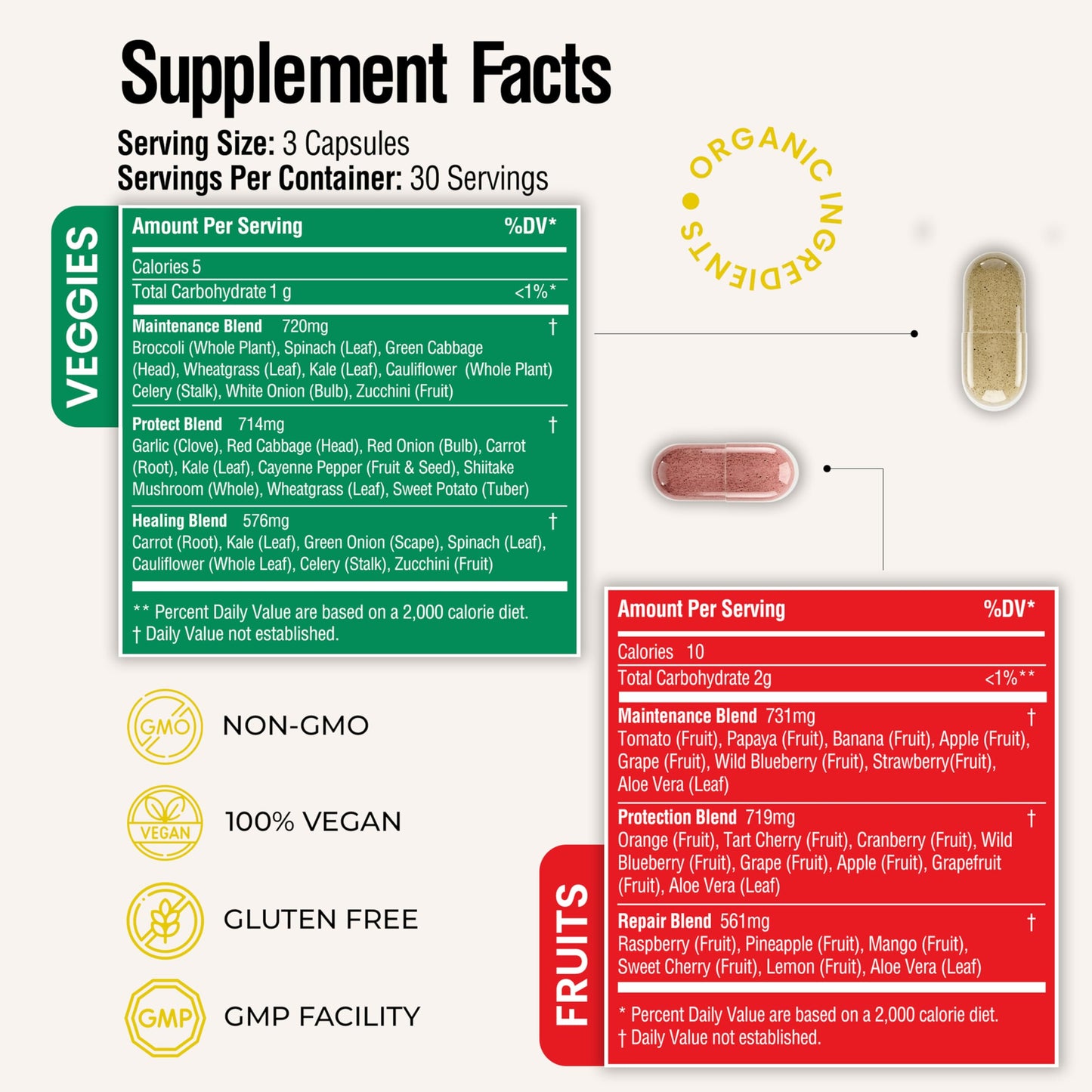 NATURAL GREENS Fruits and Veggies Whole Produce Dietary Supplement Capsules 180