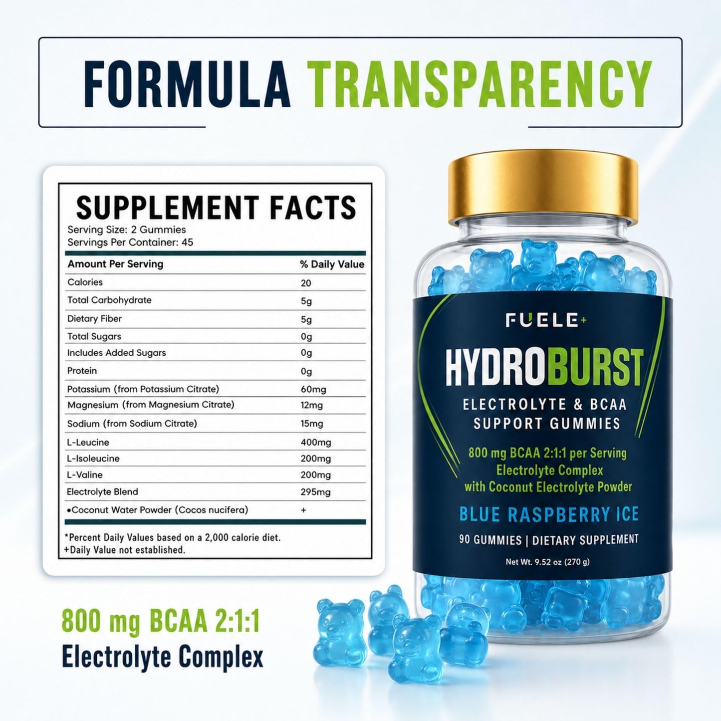 FUELE+ Electrolyte Gummies with BCAA 2:1:1 – Sugar Free Hydration Support Gummies with Potassium, Magnesium & Sodium, Coconut Electrolyte Powder – Vegan Blue Raspberry Gummies, 90 Count