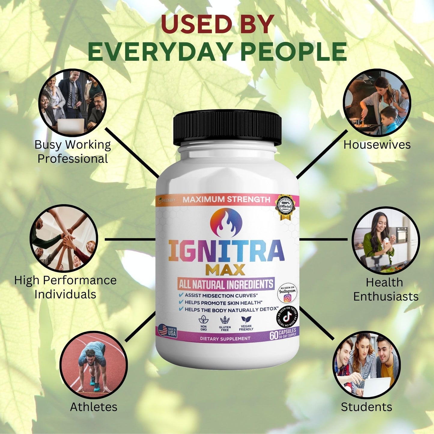 GREENVIFY Ignitra Max Dietary Supplement, 60 Capsules