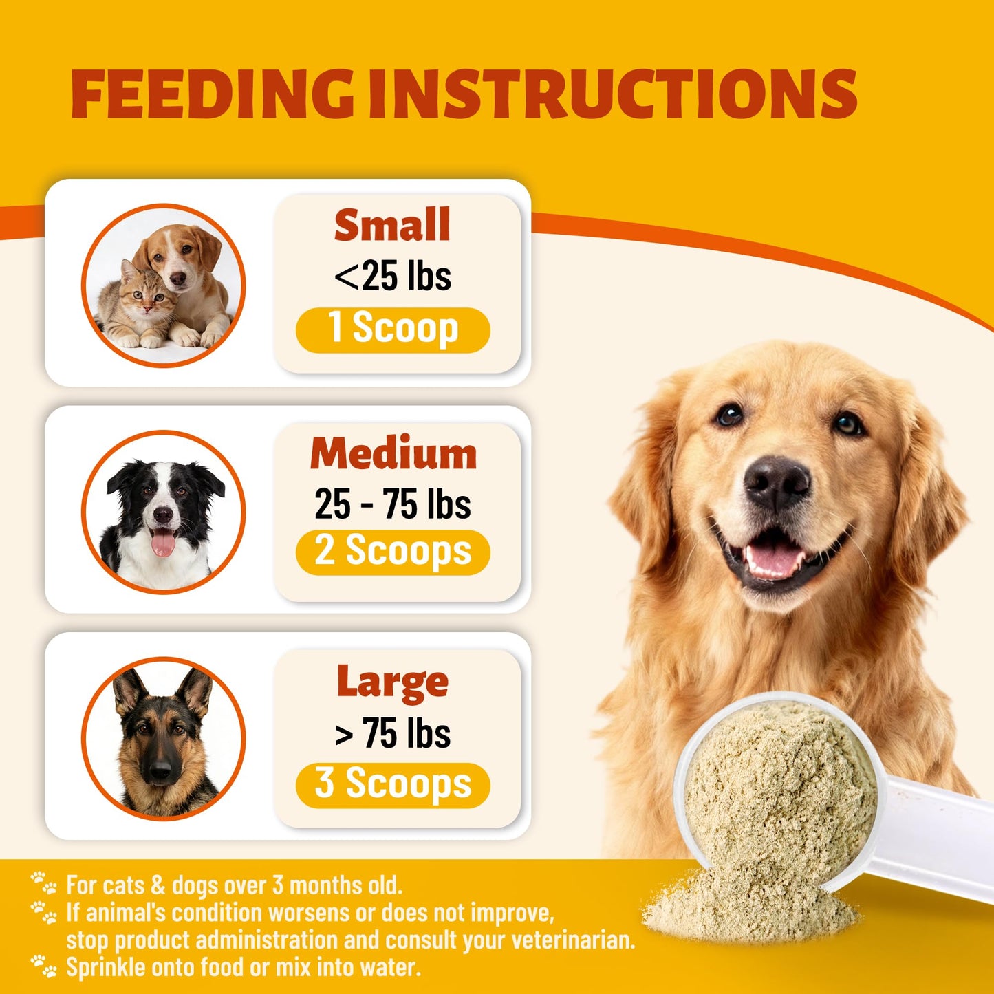 MULTIBITES 5X Collagen Powder for Dogs & Cats – Hip & Joint Supplement with MSM, Hyaluronic Acid & Marine Collagen, Chicken Flavor Food Topper, 110 Servings