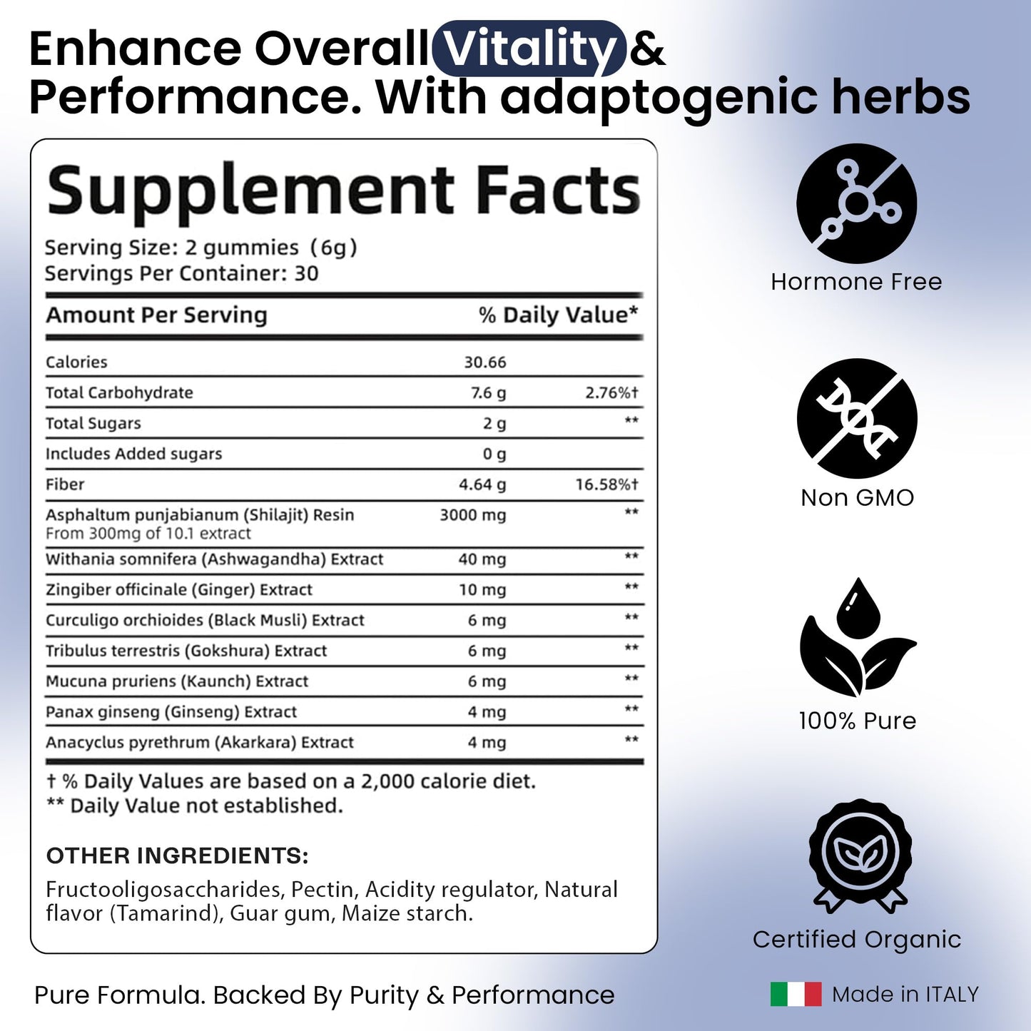 Pharmlitalia Shilajit Gummies 60 Count