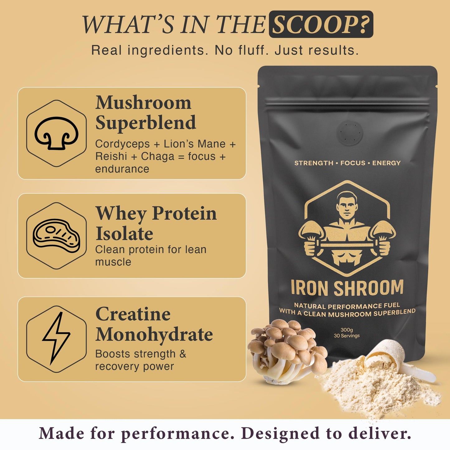 Cognitive Brews Iron Shroom Mushroom Superblend Powder, Chocolate-Flavoured, Whey & Creatine, 10.5 oz