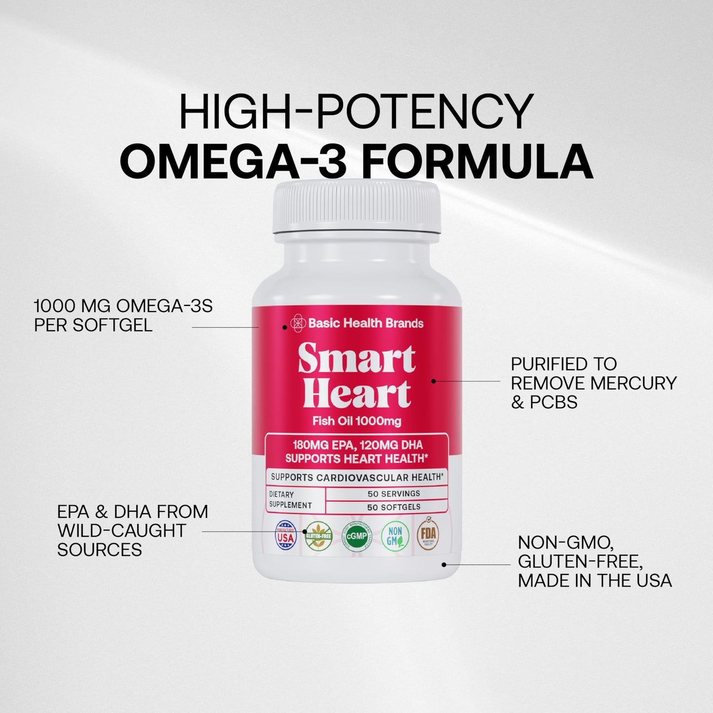 Basic Brands Smart Heart Omega-3 Fish Oil 1000 mg Softgel, 50 Softgels