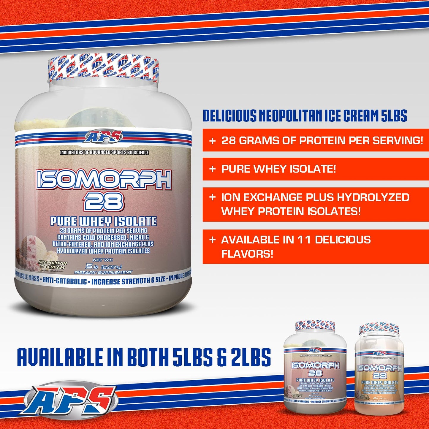 APS Nutrition Isomorph 28 Protein Powder, Neapolitan Ice Cream, 5 lb (80)