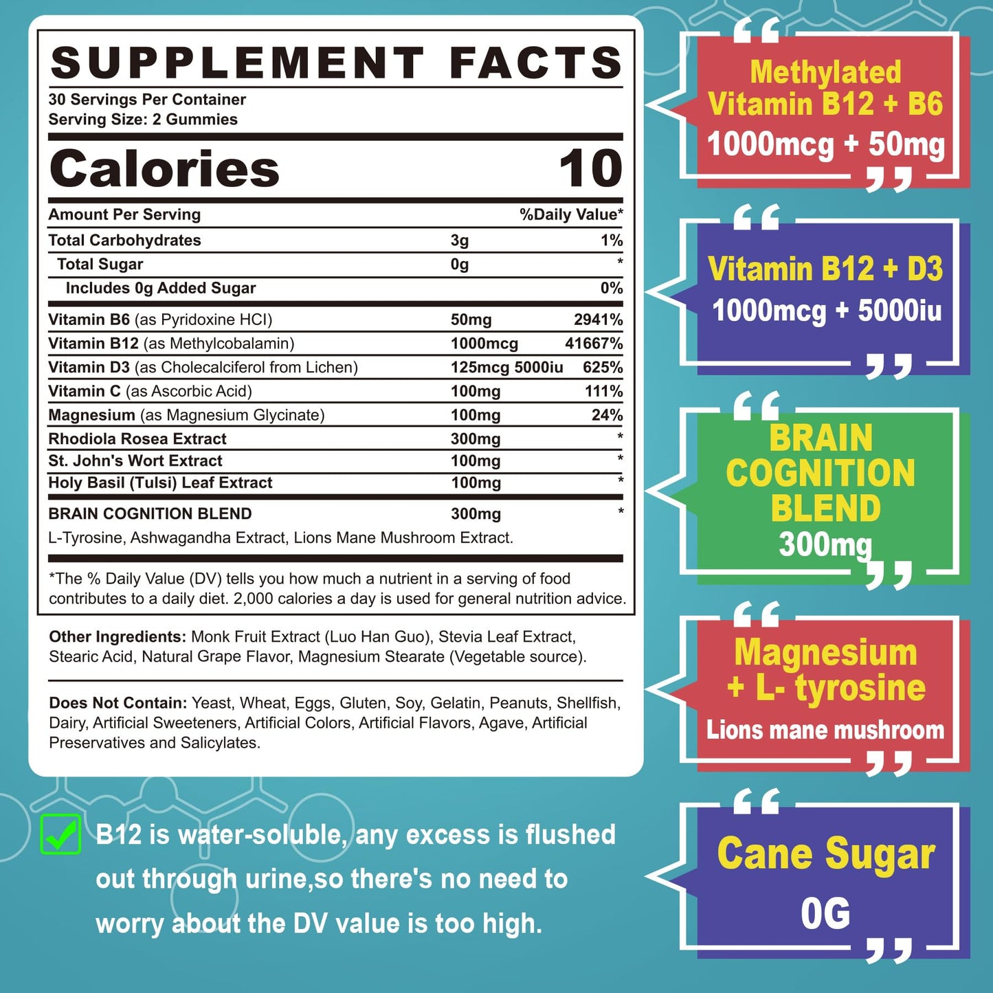 Nextdia Focus Memory & Energy Gummies, Gummy, 60 Count